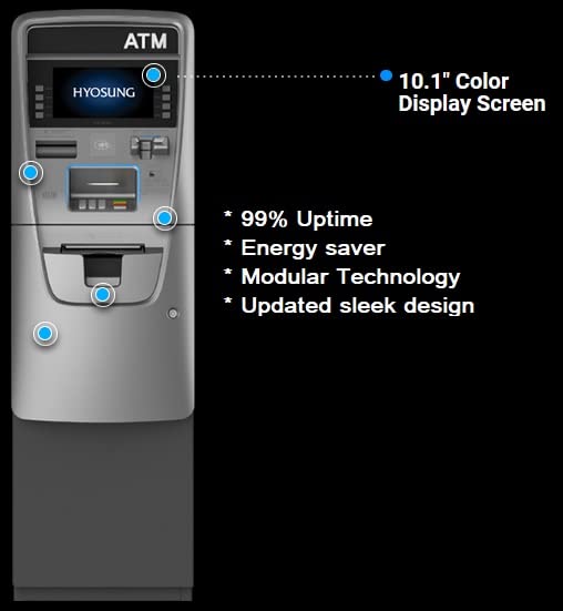 ATM Starter Package, ATM Machine Halo 2 + ATM Neon Sign + 2 Receipt Paper Rolls