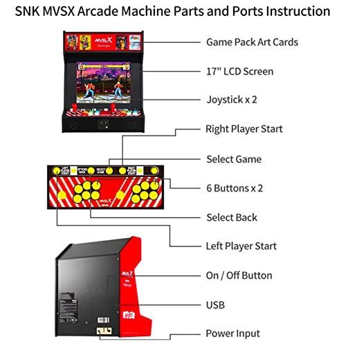 UNICO MVSX Arcade Combo with Base, Pre-Loaded 50 SNK Genuine Retro Games, Including The King of Fighters/Samurai/Metal Slug and More