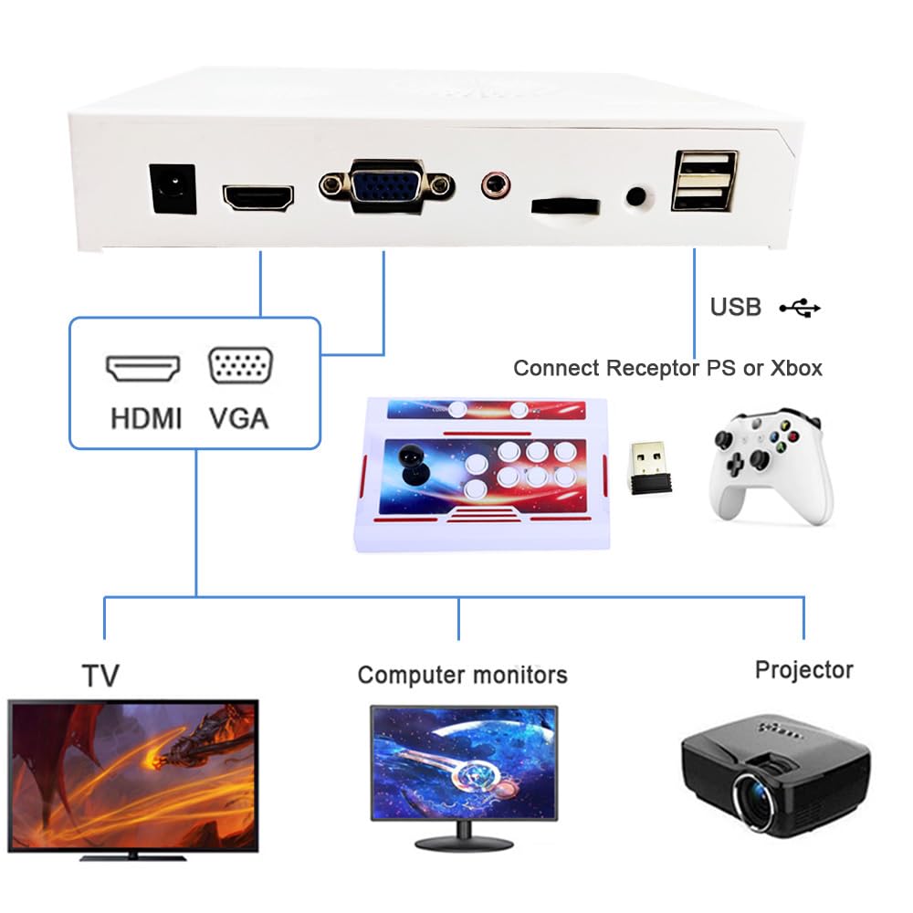 GWALSNTH 50500 in 1 Pandora Box Ultra Arcade Games Console, Plug and Play Video Games,1280X720 HD Display,49 Games Emulators,256GB TF Card,Up to 4 Players,Splited Type