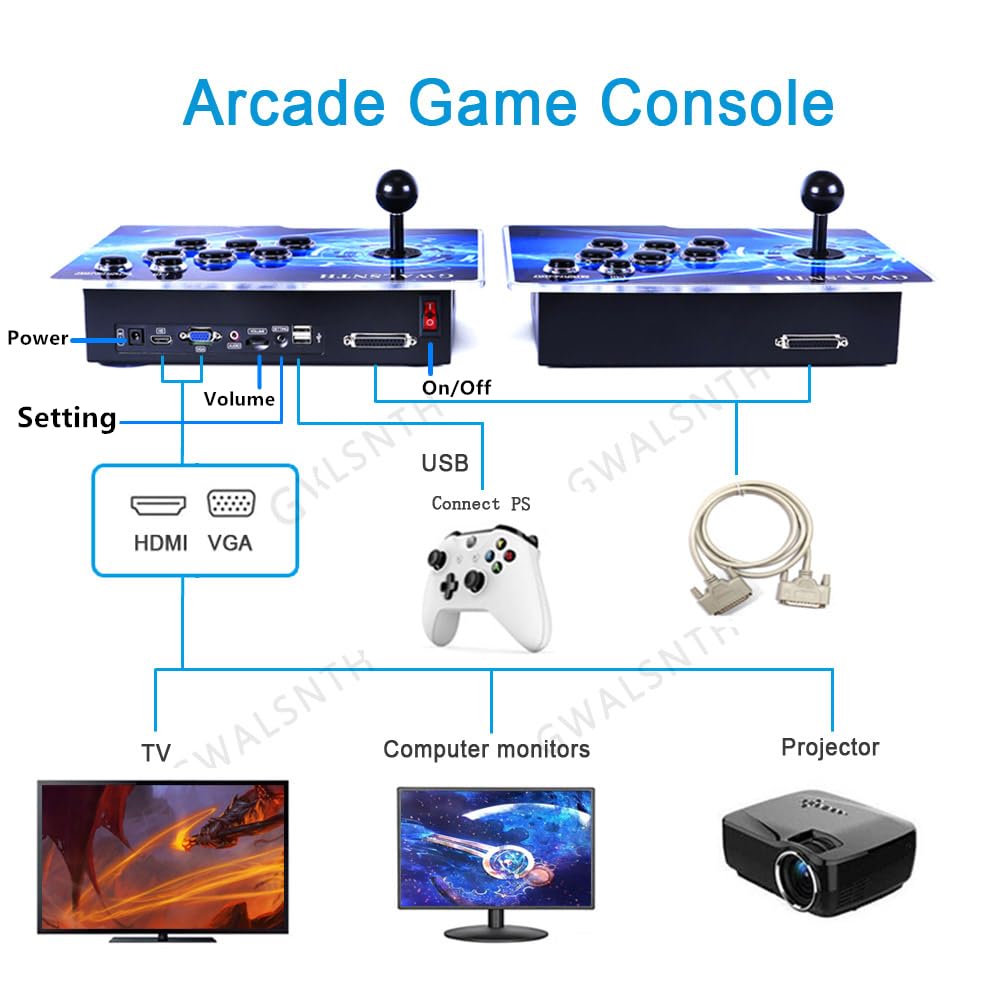 GWALSNTH 32000 in 1 Pandora Box 60S Arcade Game Console,1280X720 Display,Search/Save/Hide/Pause Games,Two Separate joysticks,1-4 Players …