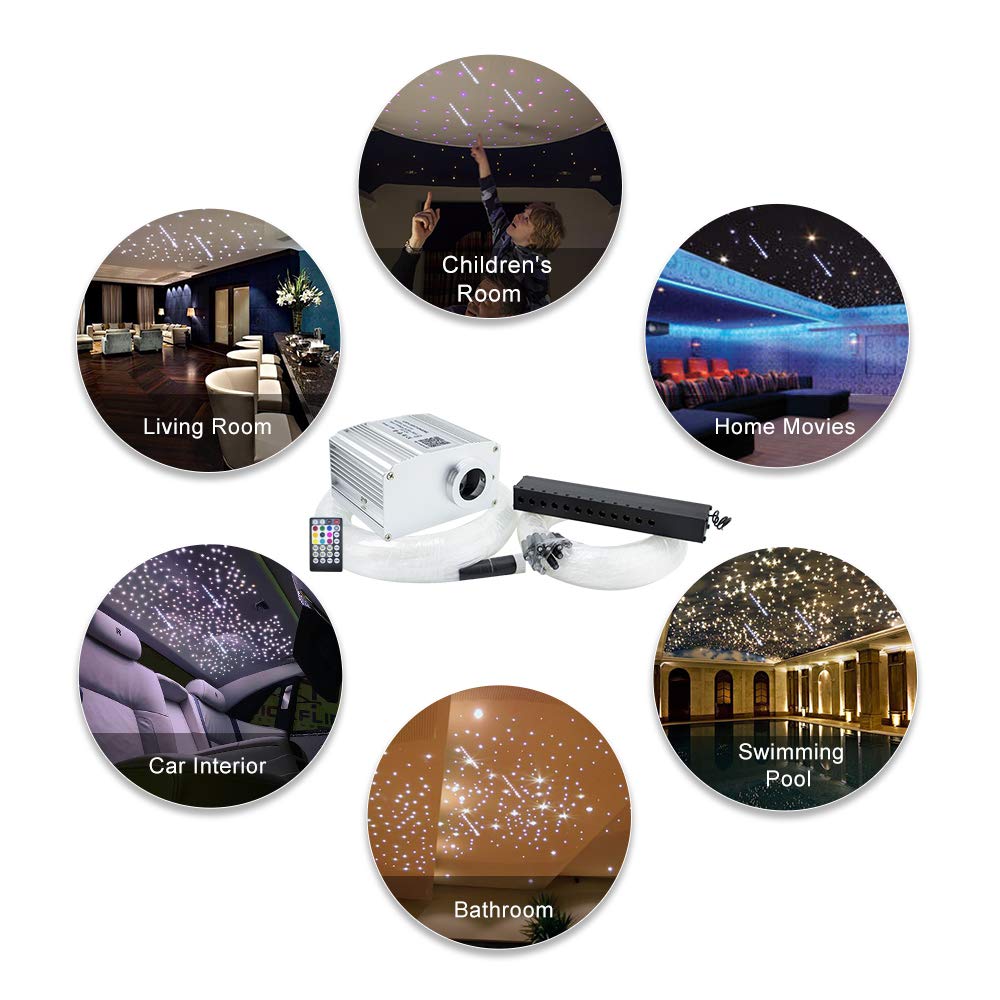 AKEPO Shooting Star+Twinkle Fiber Optic Lights Kit, Car Home Use Meteor APP Control Music Activated Star Ceiling Sky Light, RGBW Light Engine+Mixed Diameter Fibers 460pcs of 9.8ft/3m+Remote