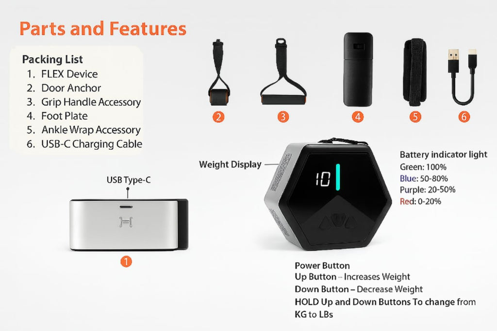 in Motion Flex USB Rechargeable Smart Home Gym Equipment | Portable Compact Digital Cable Machine Adjustable Motor Resistance 5–66LB | Compact Strength Training for Full Body Workout Travel & Fitness