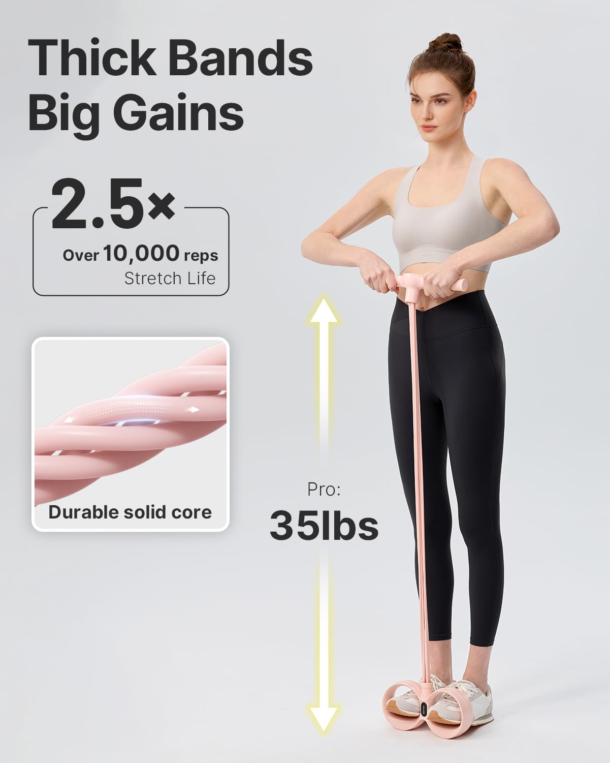 YOTTOY Smart Foot Pedal Puller with Digital Counter, Pedal Puller Resistance Band System with Handles for Full Body Stretching Yoga Home Workout