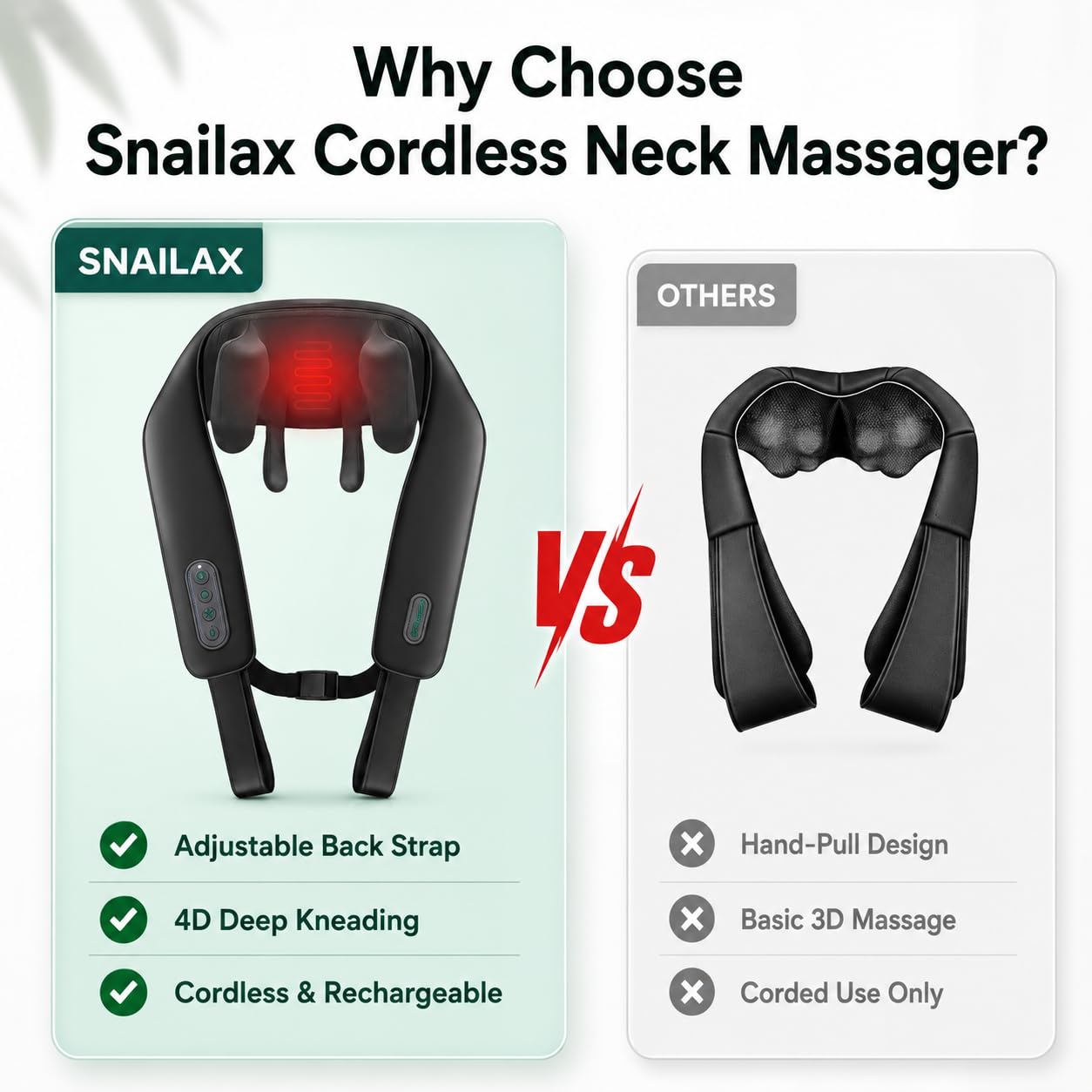 Snailax Cordless Neck Massager with Heat for Pain Relief Deep Tissue, 4D Kneading,Rechargeable Shiatsu Back Neck Massager for Neck, Shoulders Back，Gift for Father