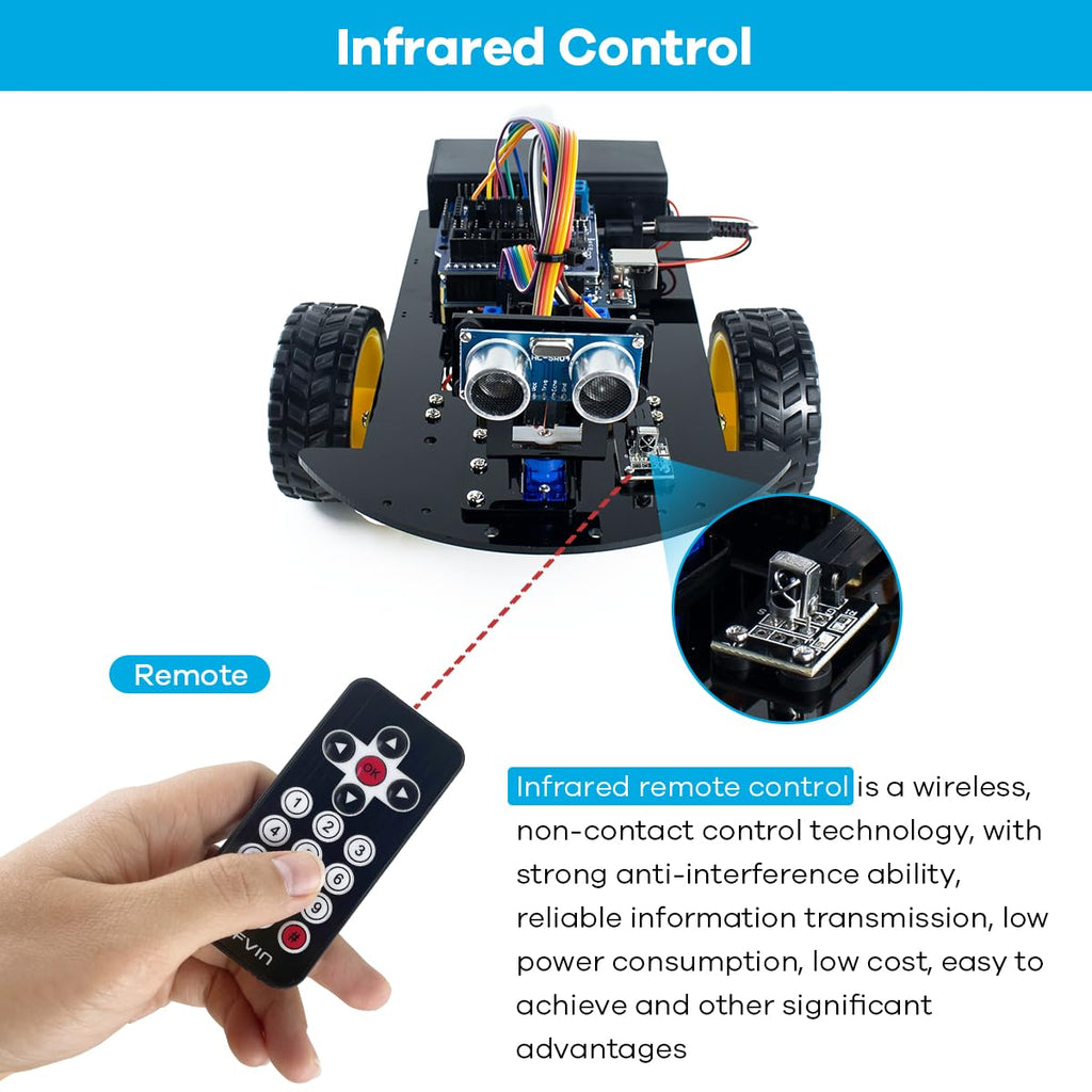 LAFVIN 2WD Smart Robot Car Kit with R3 Board, Ultrasonic Sensor, L298N Motor Driver, IR Remote Control, Obstacle Avoidance STEM Educational DIY Kit for Beginners