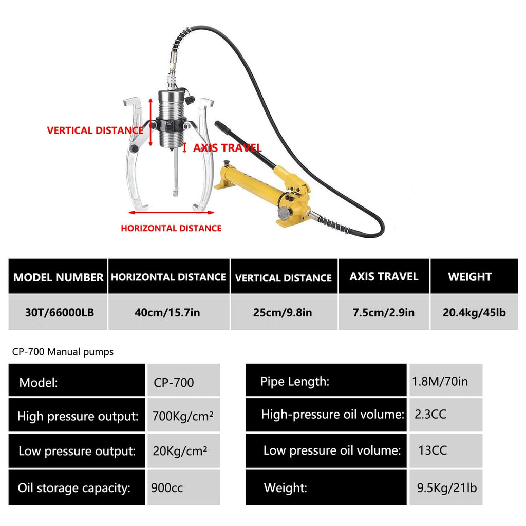 Hydraulic Gear Puller with Hand Pump, 5-50 Tons, 2 or 3 Jaws, for Separating Tools in Confined Spaces, Vertical and Horizontal Use