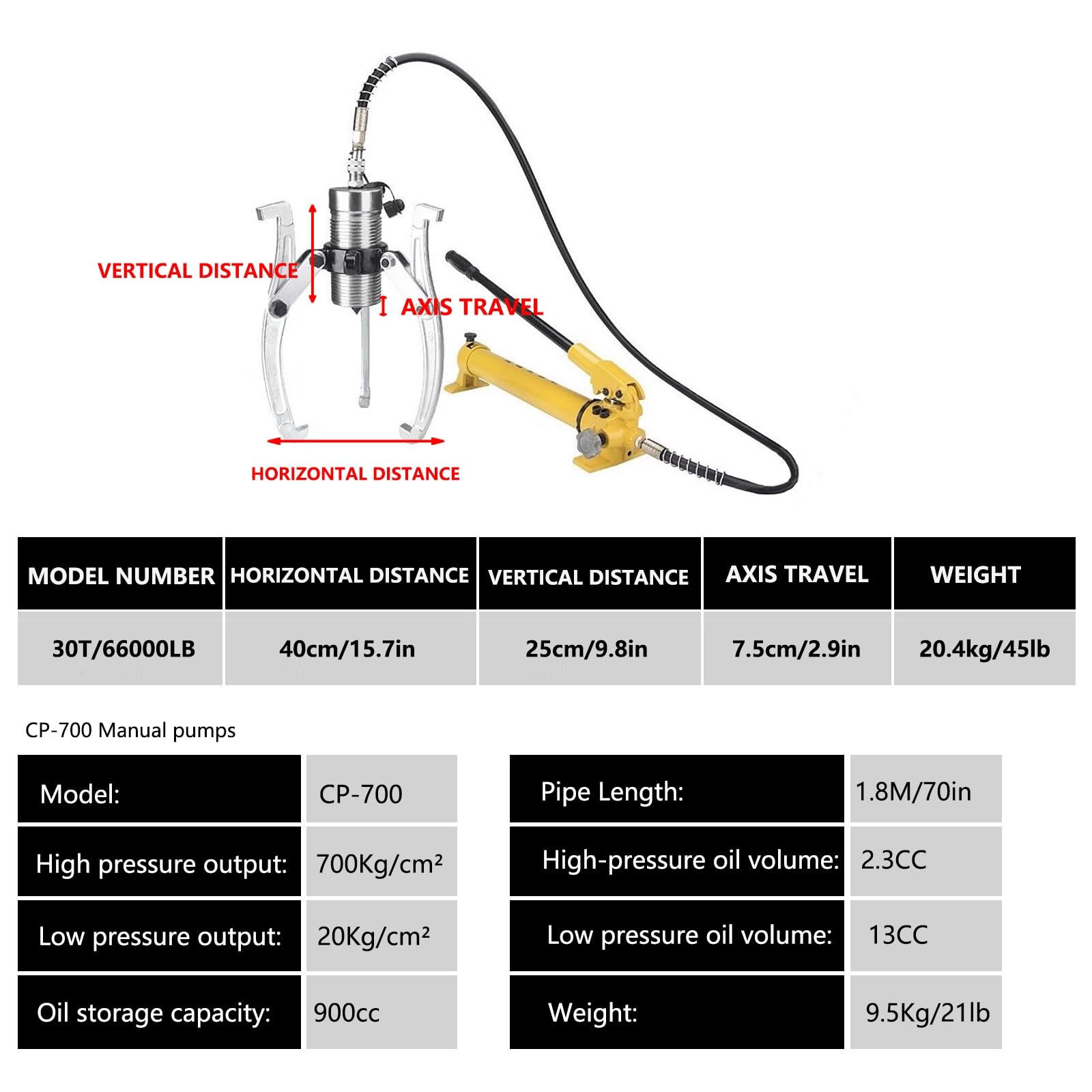 Hydraulic Gear Puller with Hand Pump, 5-50 Tons, 2 or 3 Jaws, for Separating Tools in Confined Spaces, Vertical and Horizontal Use
