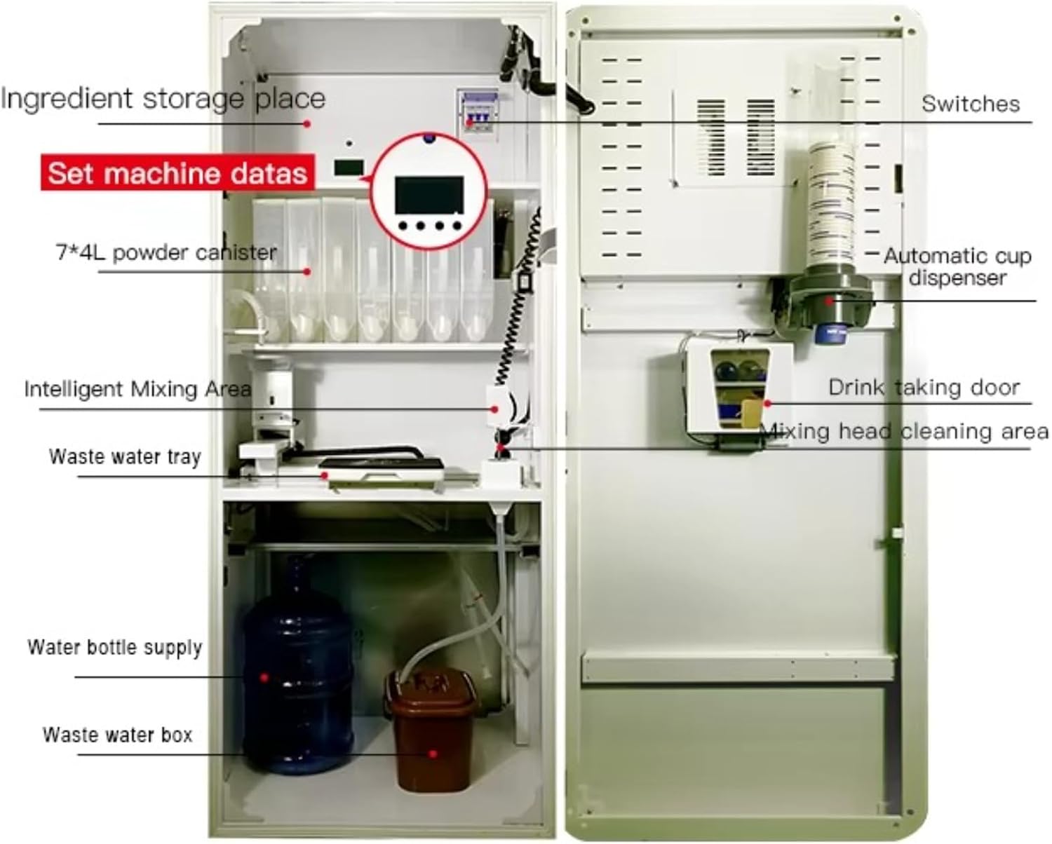 Fully Automatic Coffee Machine with Smart Management, Self-Service Checkout, Espresso to Iced Coffee Options - Perfect for Home & Office Use
