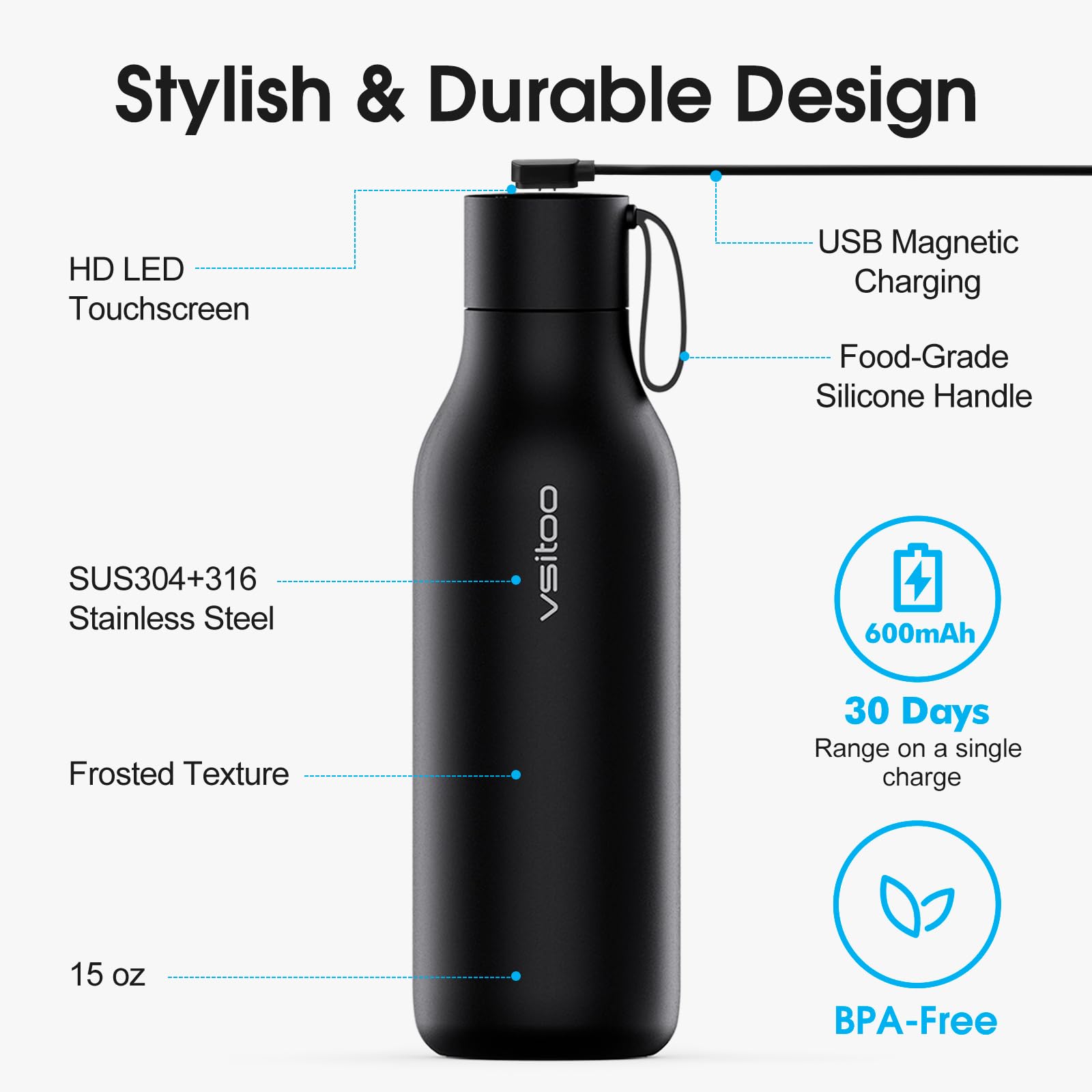 VSITOO 33oz Smart Self-Cleaning Water Bottle，Large Insulated Stainless Steel Bottle with AI Self-Clean, 30-Day Battery & Magnetic Charging for Outdoor Travel, Gym or Office, Pink