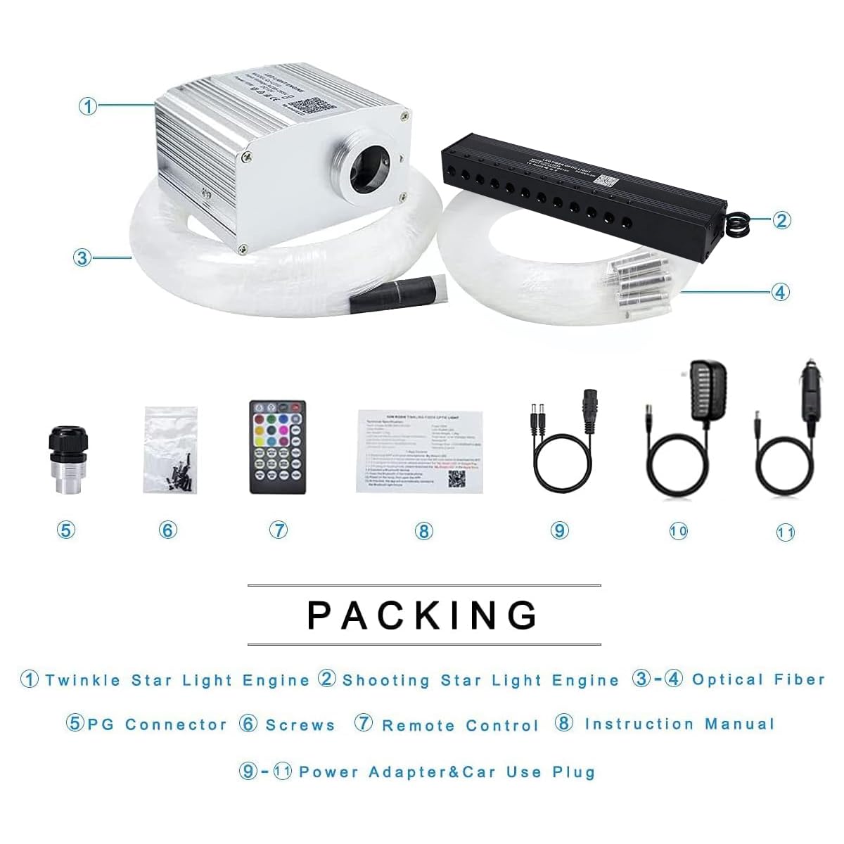 AKEPO Shooting Star+Twinkle Fiber Optic Lights Kit, Car Home Use Meteor APP Control Music Activated Star Ceiling Sky Light, RGBW Light Engine+Mixed Diameter Fibers 460pcs of 9.8ft/3m+Remote