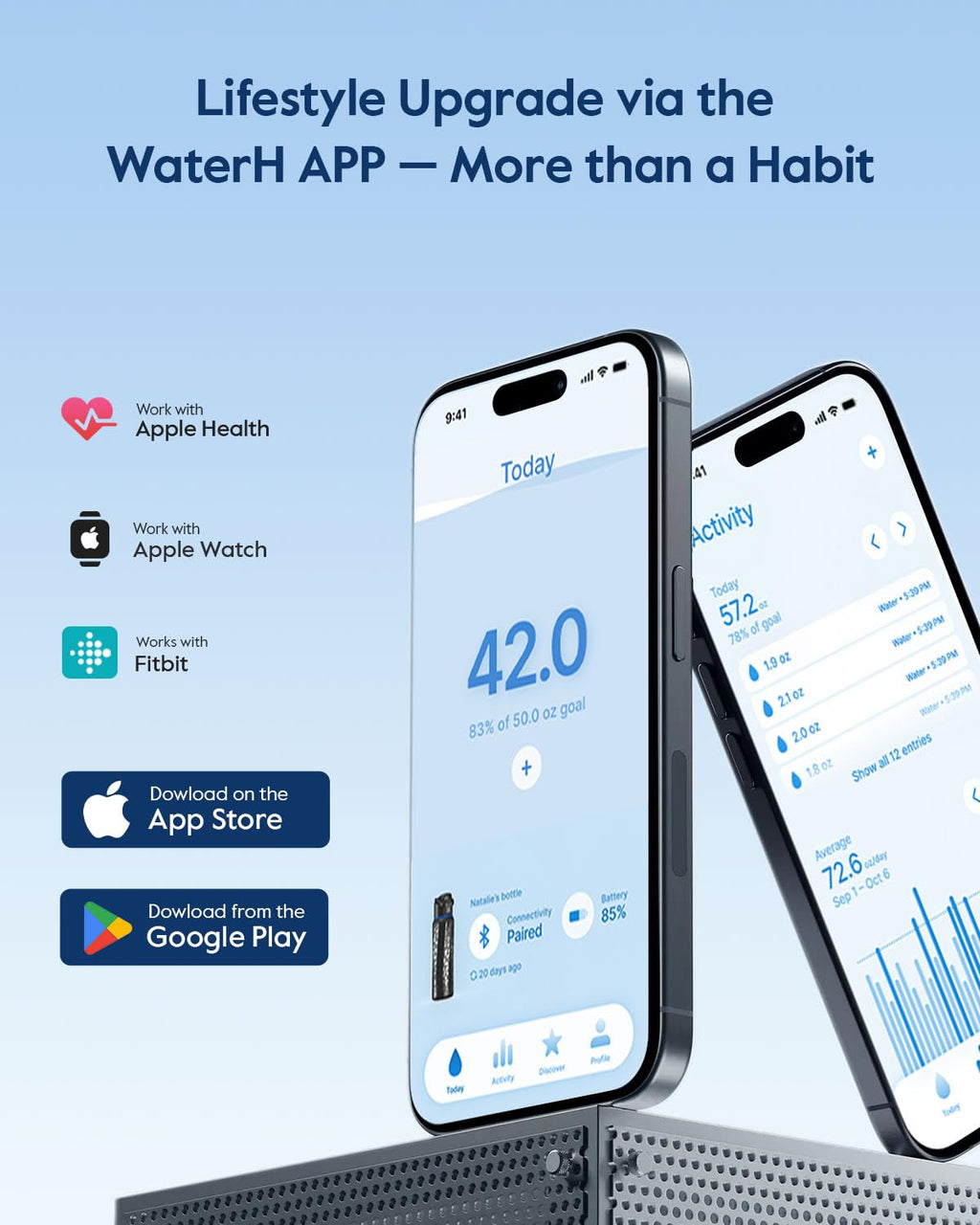 BOOST Smart Water Bottle that Reminds You to Drink, 24oz BPA-Free Stainless Steel Vacuum Insulated, Wide Mouth Water Tracker Bottle with APP for School, Gym, Office, Ideal for Father's Day