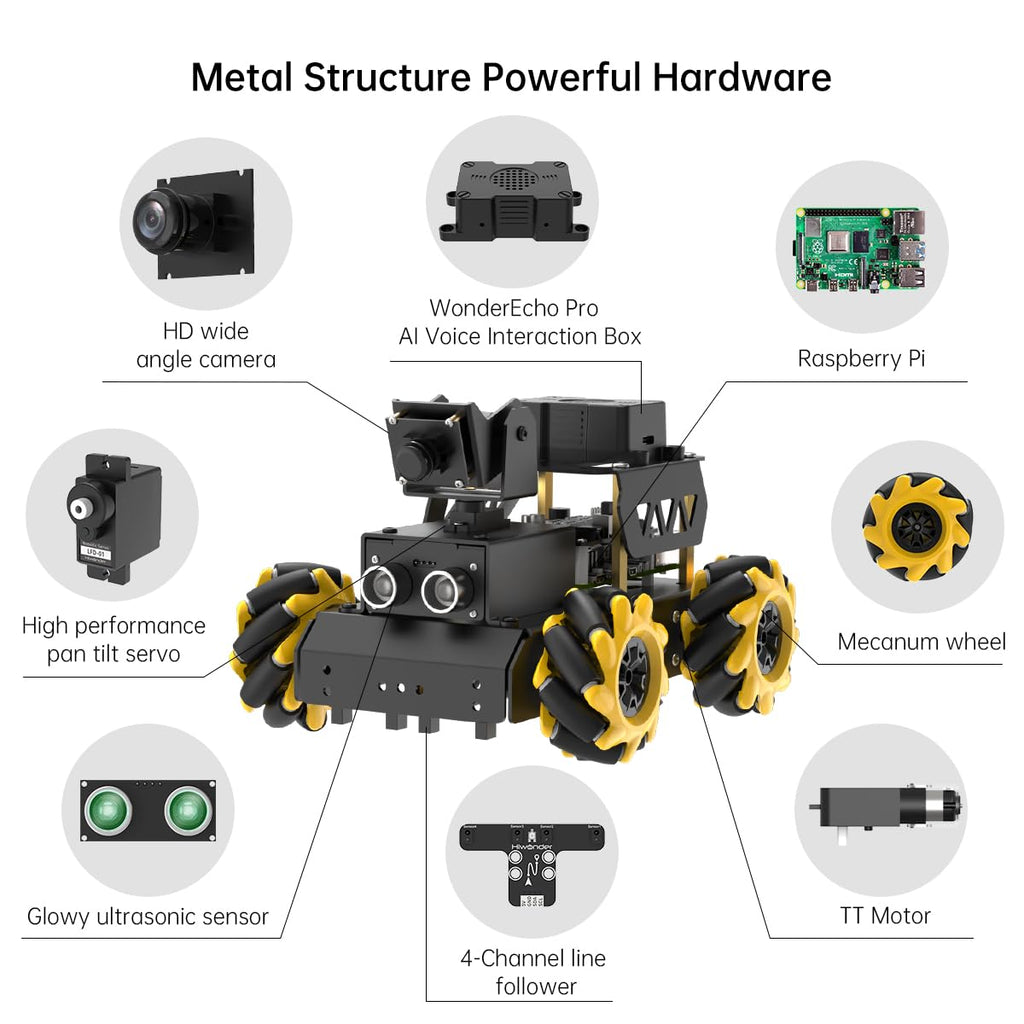 HIWONDER Robot Car with Raspberry Pi 5 AI Vision HD Camera, Python Programming Open Source DIY Robot Kit for Teens Adults, TurboPi Standard Kit & Without RaspberryPi
