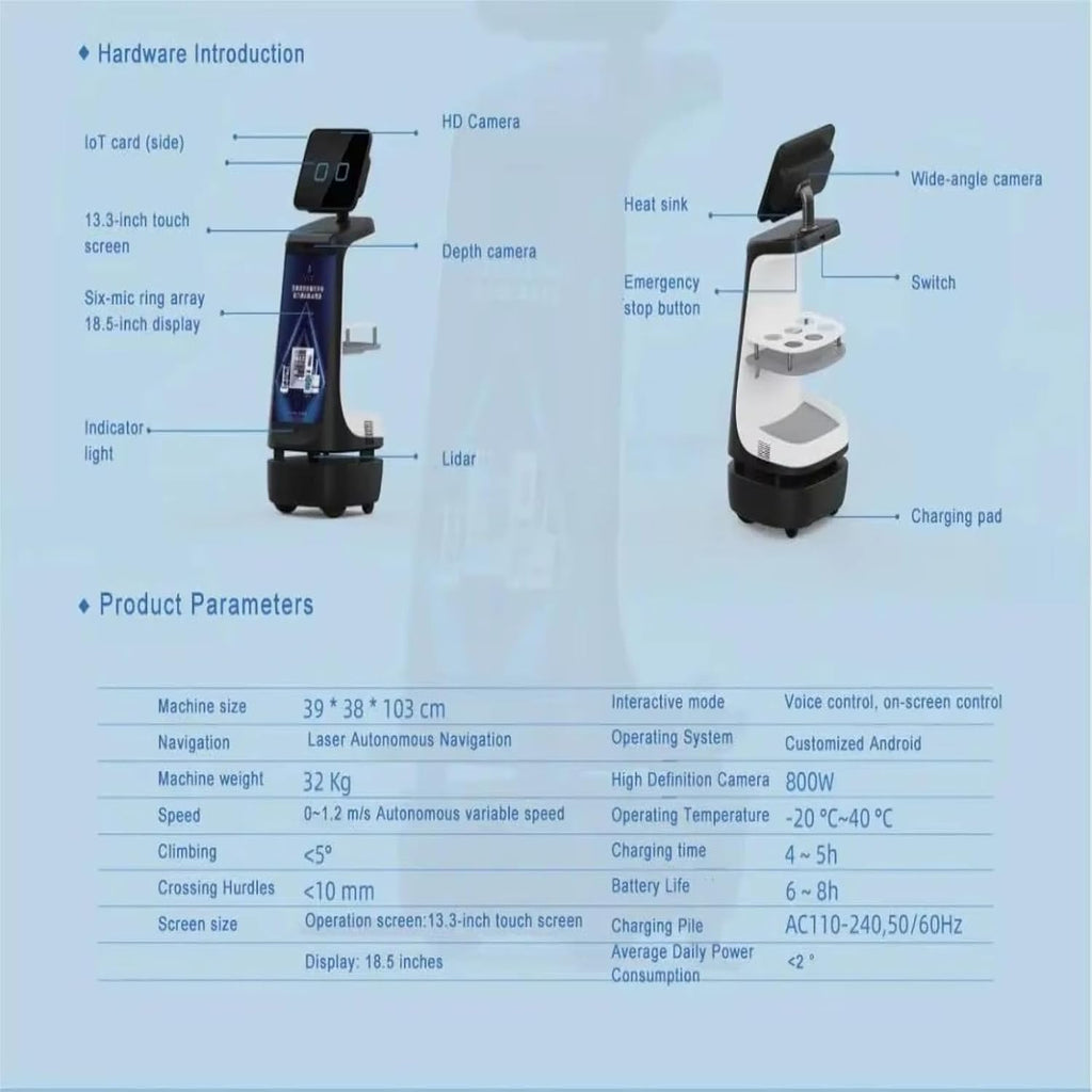 Intelligent Guidance Robots, Mobile Welcoming Service Robots with Voice Broadcasting and Route Navigation Functions, are Suitable for Exhibition Halls, Shopping malls, and airports.