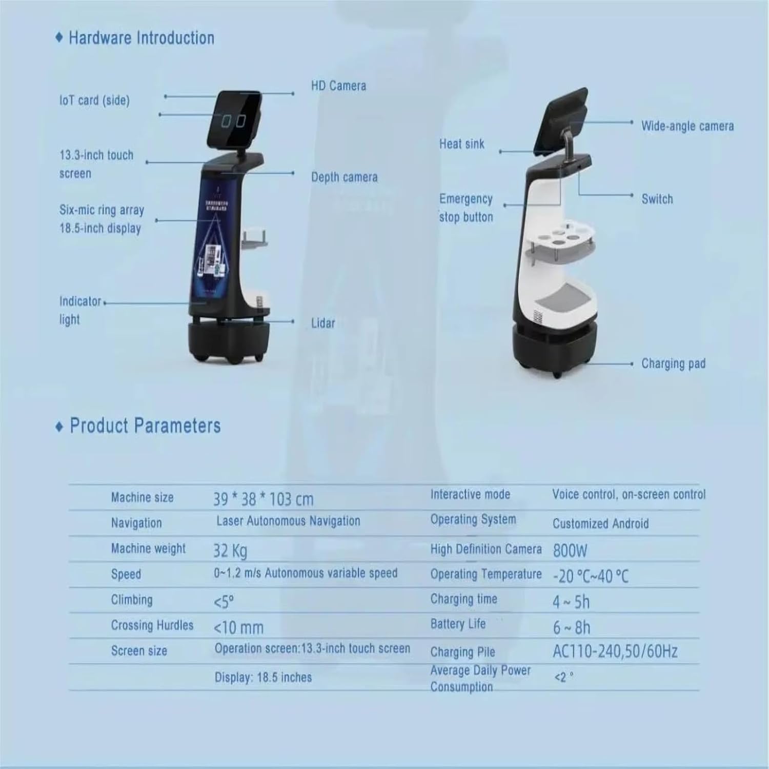 Intelligent Guidance Robots, Mobile Welcoming Service Robots with Voice Broadcasting and Route Navigation Functions, are Suitable for Exhibition Halls, Shopping malls, and airports.