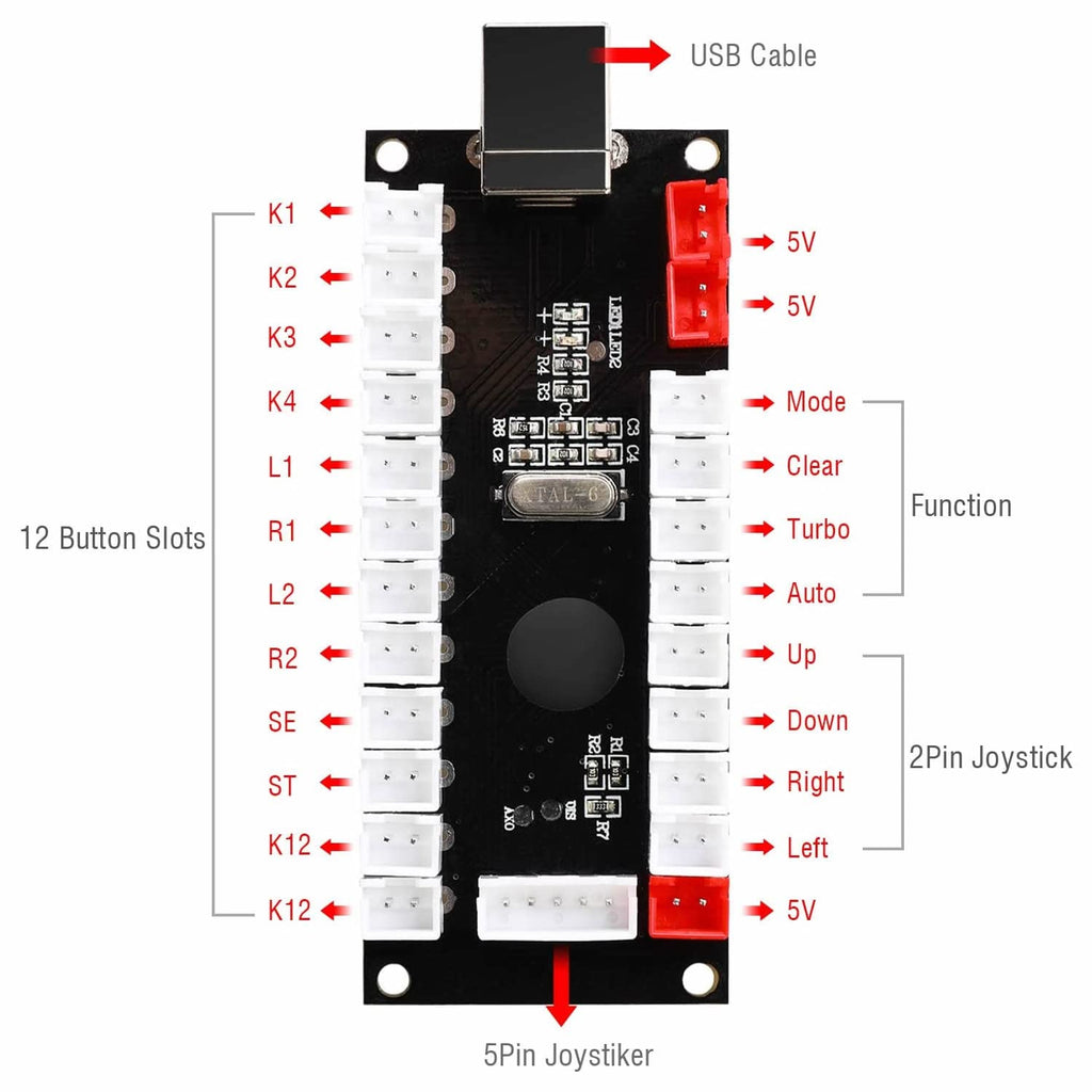 Guwarry 2-Player Zero Delay USB Encoder PC to HAPP Joysticks/HAPP Arcade Buttons for PC, MAME, Raspberry Pi, Arcade1Up - Three 5V Power Output for led Joysticks/LED Daisy Chain/LED Arcade Buttons