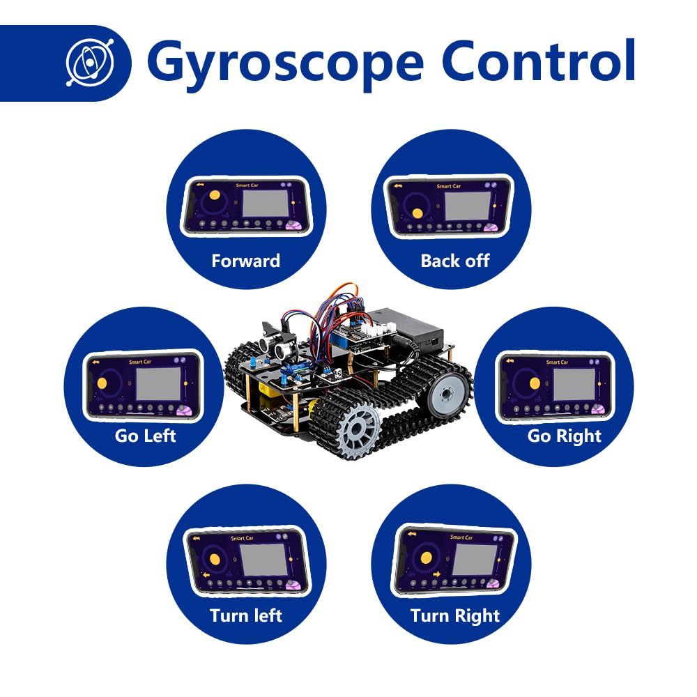 4-in-1 ESP32 Smart Camera Solar Robot Car, 4WD Remote Control Car Robotics Kit for 8-12 12-16+ Kids Teens, Electronics Programming STEM Toy Science Coding Kit Compatible with Arduino/Scratch/Phython
