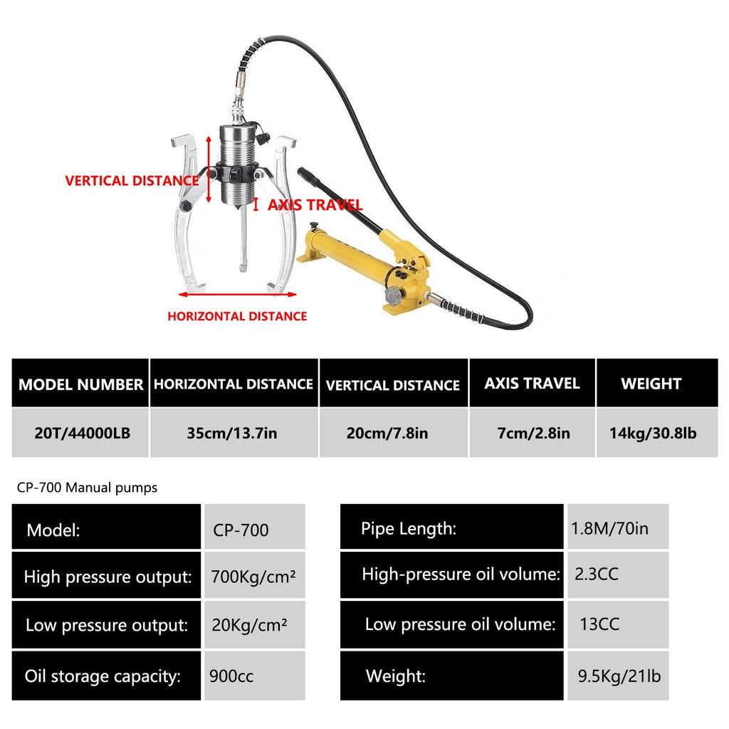 Hydraulic Gear Puller with Hand Pump, 5-50 Tons, 2 or 3 Jaws, for Separating Tools in Confined Spaces, Vertical and Horizontal Use