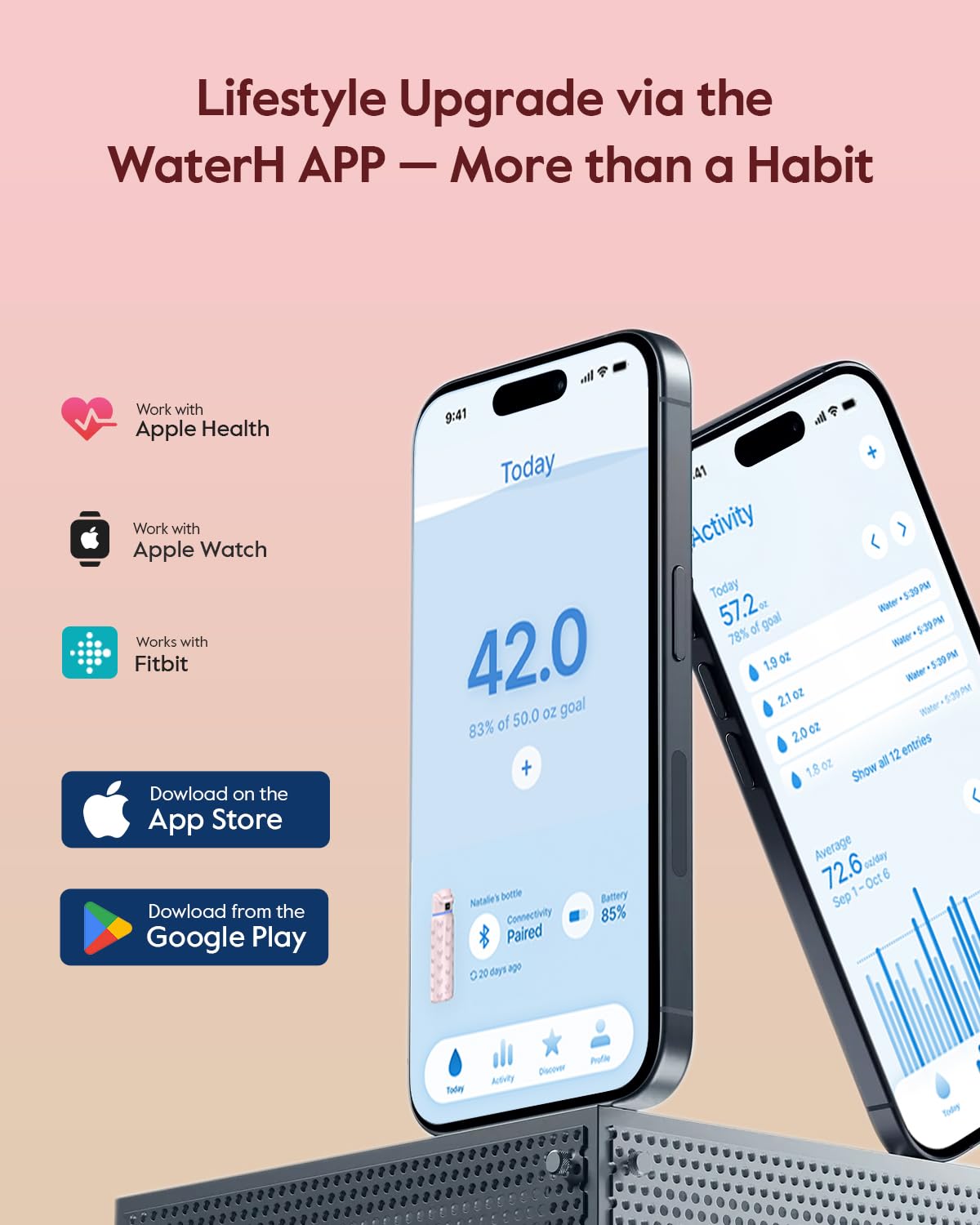 BOOST Smart Water Bottle that Reminds You to Drink, 24oz BPA-Free Stainless Steel Vacuum Insulated, Wide Mouth Water Tracker Bottle with APP for School, Gym, Office, Ideal for Father's Day