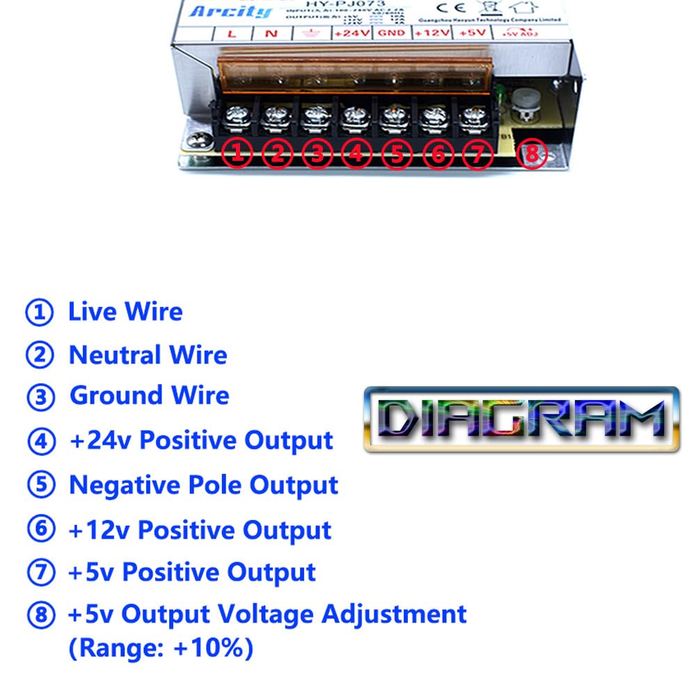 Arcity 5V 12V 24V Output Switching Power Supply Unit Adjustable for Video Multi Games Machine Console Cocktail CCTV Computer DIY Horizontal New(+5V/8A +12V/8A +24V/3A)