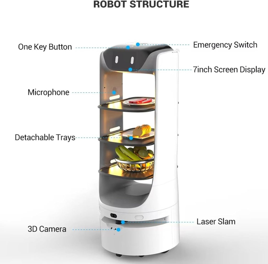 Food delivery Robots, Featuring a Modular Design and Intelligent Elevator Interface, can Carry Various Items Such as Meals, Medicine, and documents.