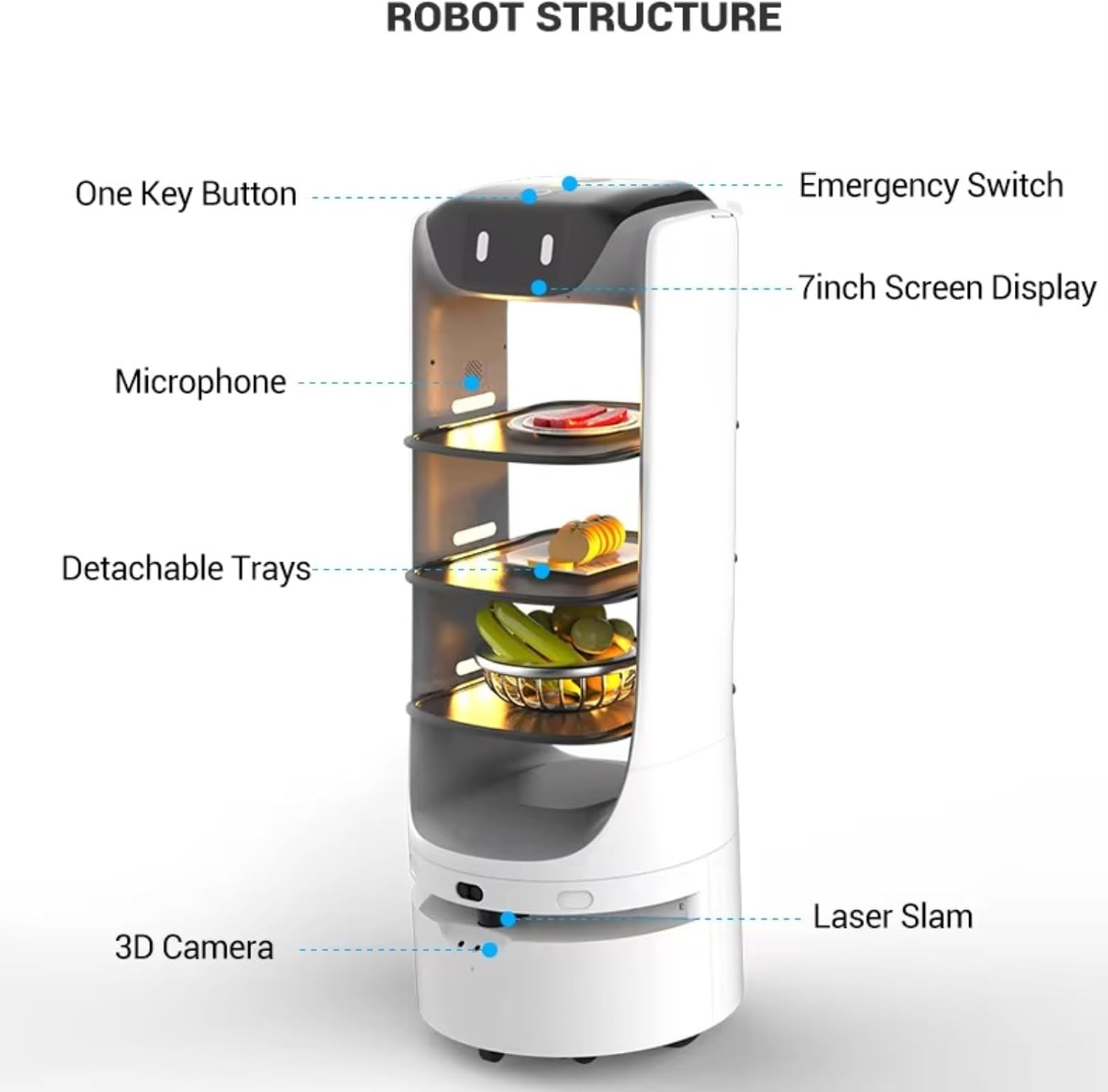 Food delivery Robots, Featuring a Modular Design and Intelligent Elevator Interface, can Carry Various Items Such as Meals, Medicine, and documents.