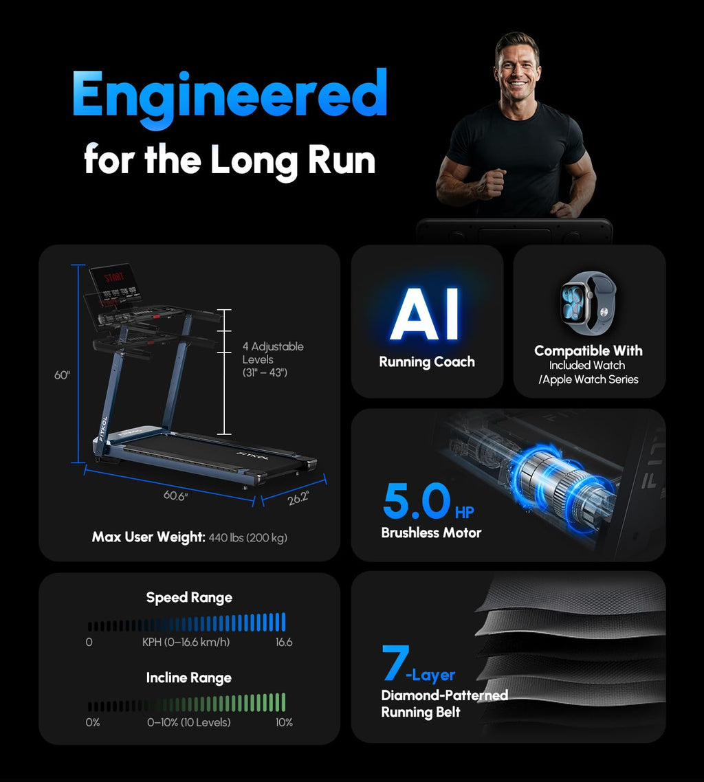 AI-Adaptive Treadmill for Home - Auto Speed & Incline Adjustment, Smart Heart Rate Control, Real-Time AI Running Coach, 5.0HP Motor, 440lb Capacity, Dedicated Bluetooth App, Designed for Beginners