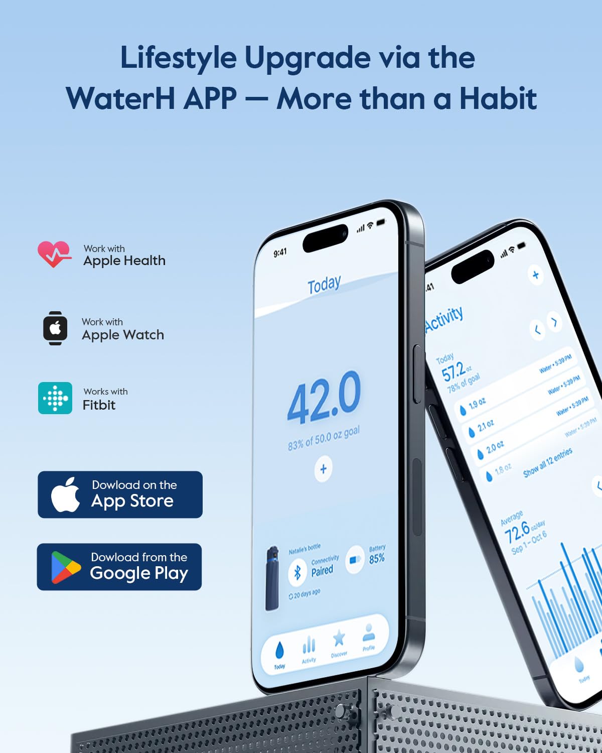 BOOST Smart Water Bottle that Reminds You to Drink, 24oz BPA-Free Stainless Steel Vacuum Insulated, Wide Mouth Water Tracker Bottle with APP for School, Gym, Office, Ideal for Father's Day
