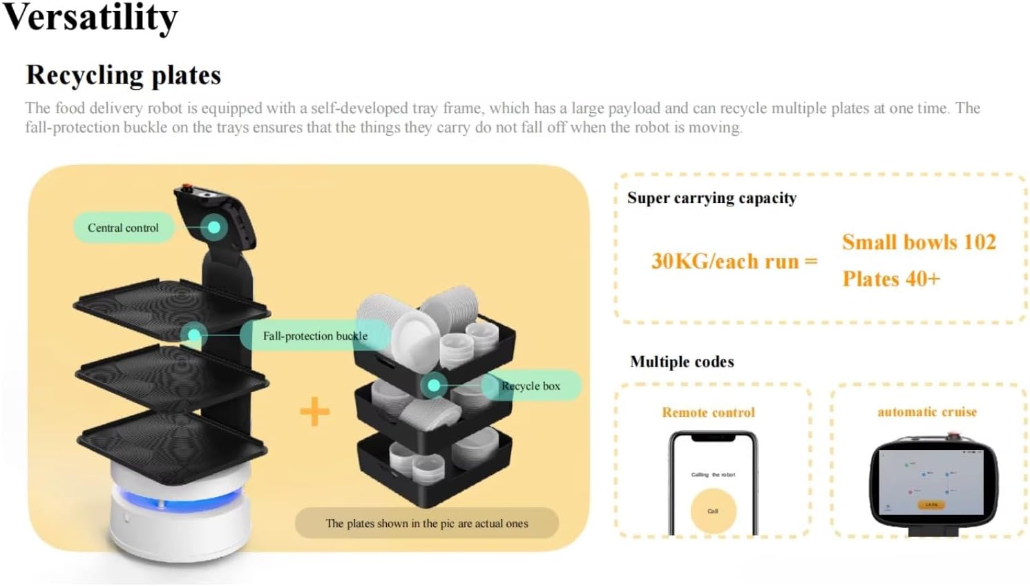 Smart Waiter Robot with 3D Full-View Obstacle Avoidance, Commercial Delivery Robot with Independent Scheduling, Quick Deployment for Restaurant KTV Hotel, Multi-Table Delivery & Recycle Function