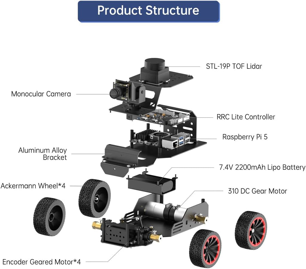 ROS2 Robot Car for RaspberryPi ChatGPT Large AI Model Programmable AI Vision Robot Ackermann Chassis SLAM Mapping Auto Driving Voice Control, Python Robotic for Adult, MentorPi A1 Standard & NO RPi