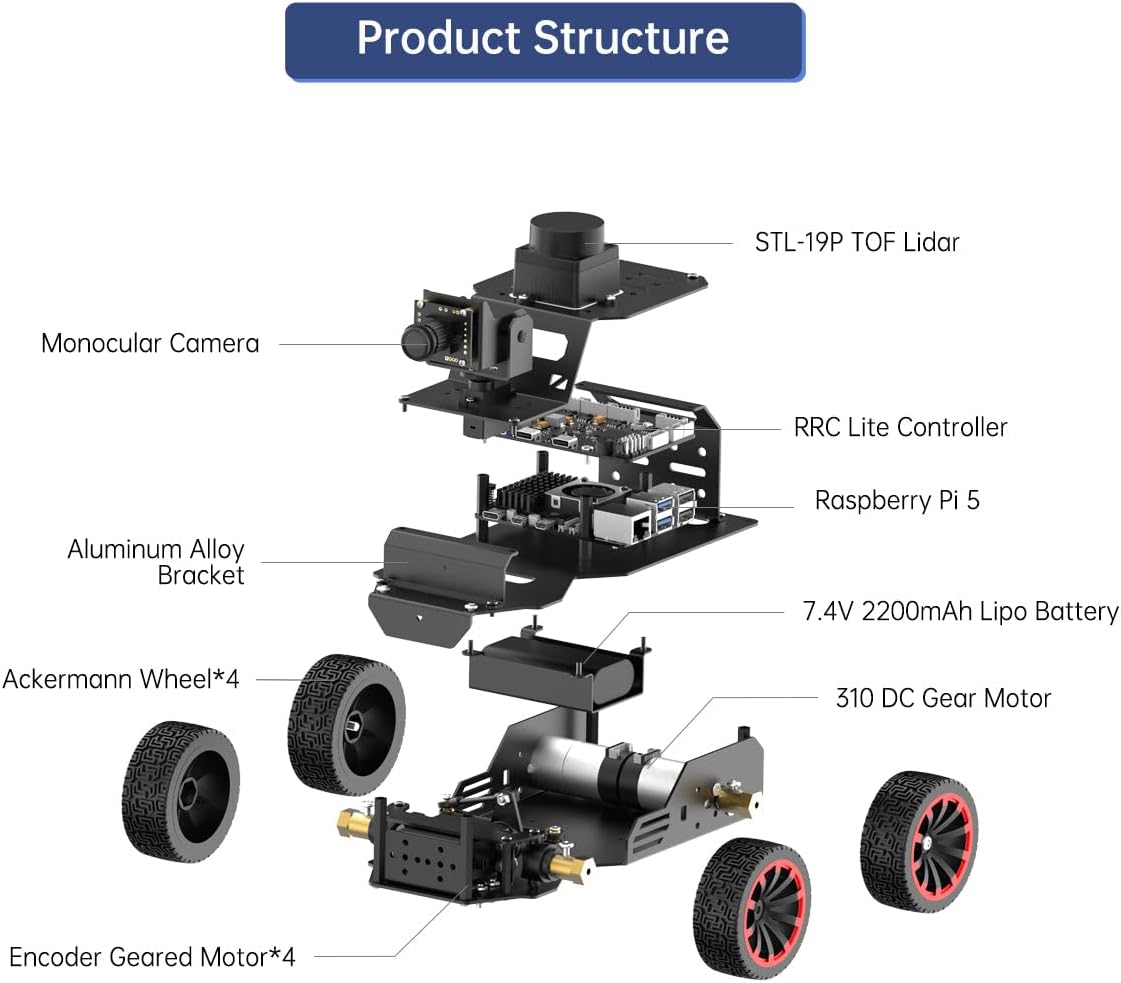 ROS2 Robot Car for RaspberryPi ChatGPT Large AI Model Programmable AI Vision Robot Ackermann Chassis SLAM Mapping Auto Driving Voice Control, Python Robotic for Adult, MentorPi A1 Standard & NO RPi