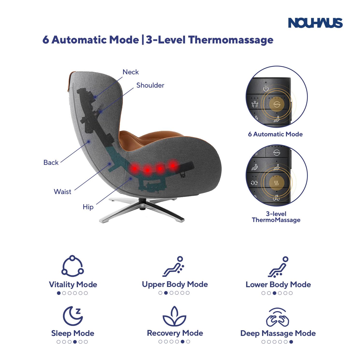 Nouhaus Classic Massage Chair with Ottoman – Caramel Leather Recliner with Percussive Shiatsu Massager, Built-in Speaker & Full Body Spot Massage – Ultimate Comfort for Home & Office