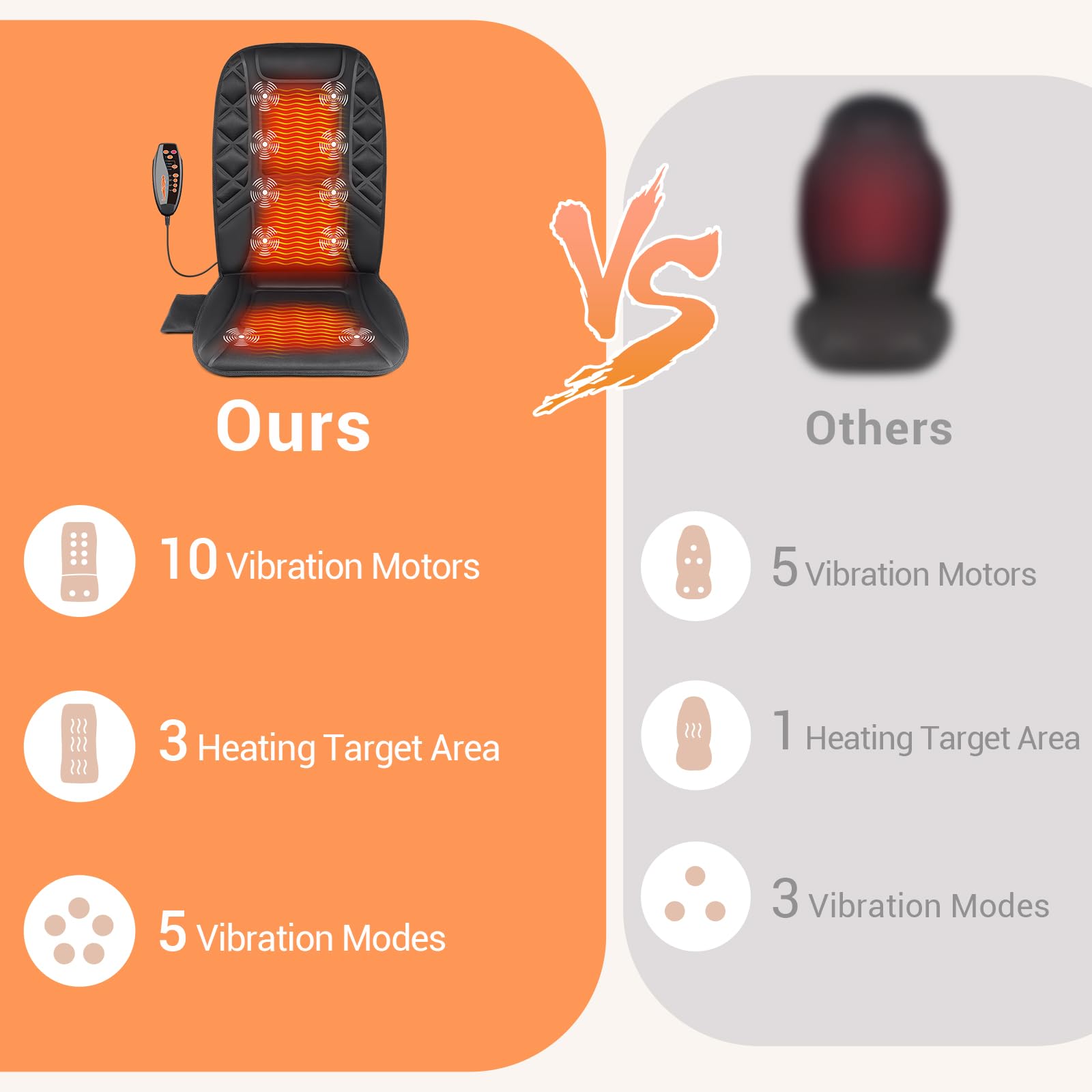 CARSHION Back Massager with Heat,Heated Seat Cover Cushion with 5 Vibrating Massage Nodes Chair Pad for Pain Relief Home Office Use