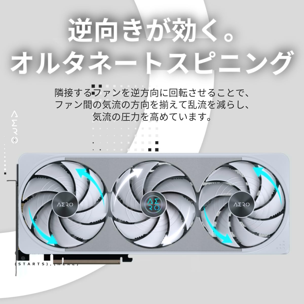 Gigabyte GV-N507TWF3OC-16GD NVIDIA Geforce RTX5070Ti GDDR7 16GB Graphics Board