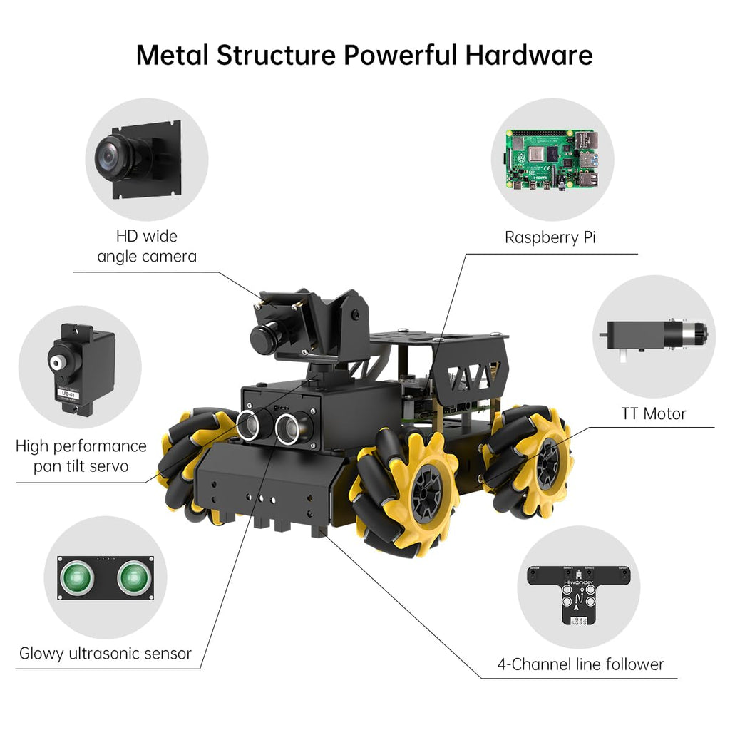 HIWONDER Robot Car with Raspberry Pi 5 AI Vision HD Camera, Python Programming Open Source DIY Robot Kit for Teens Adults, TurboPi Standard Kit & Without RaspberryPi