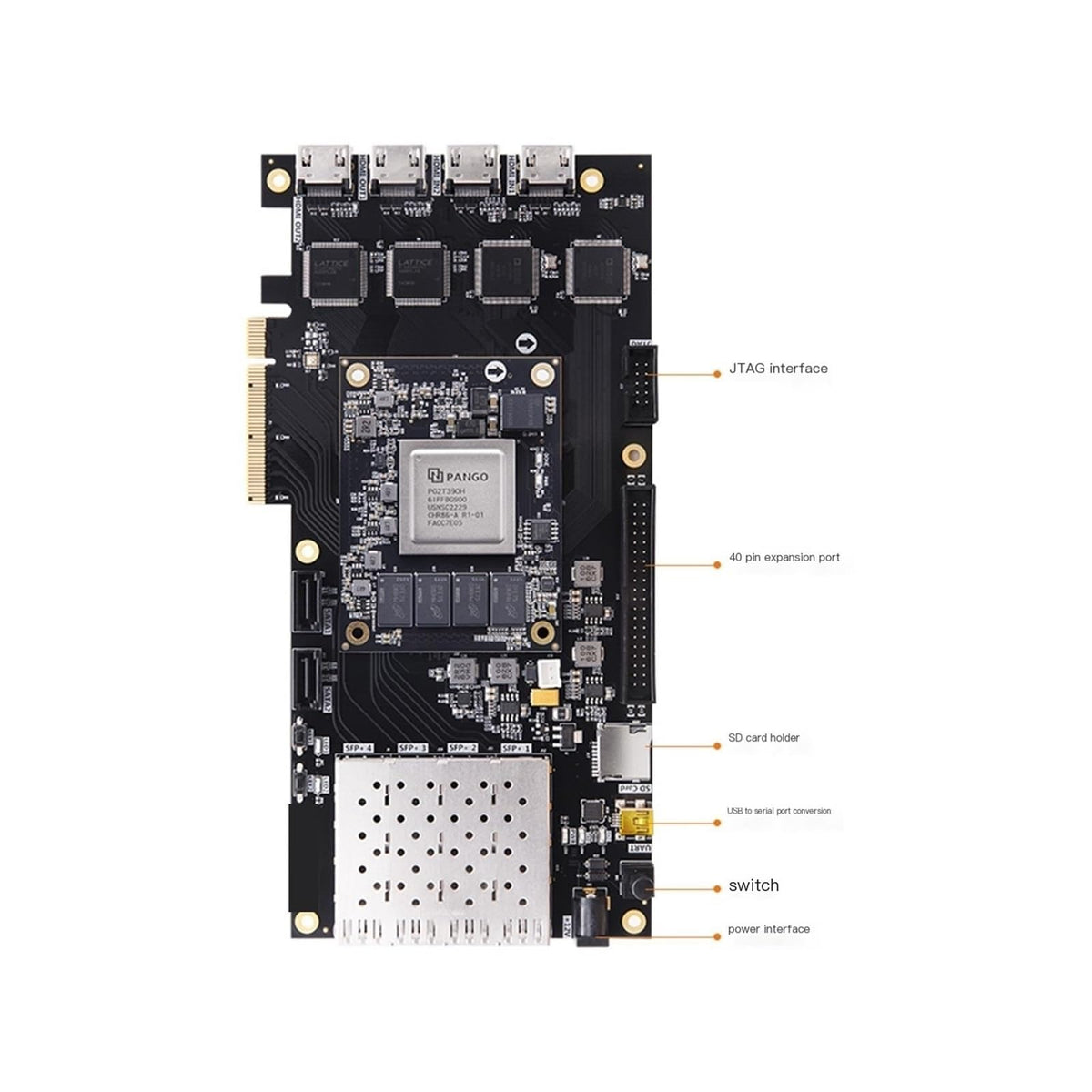 FPGA Development Board Titan2 PG2T390H PCIe 4K Video with downloader(AN9767 Package)