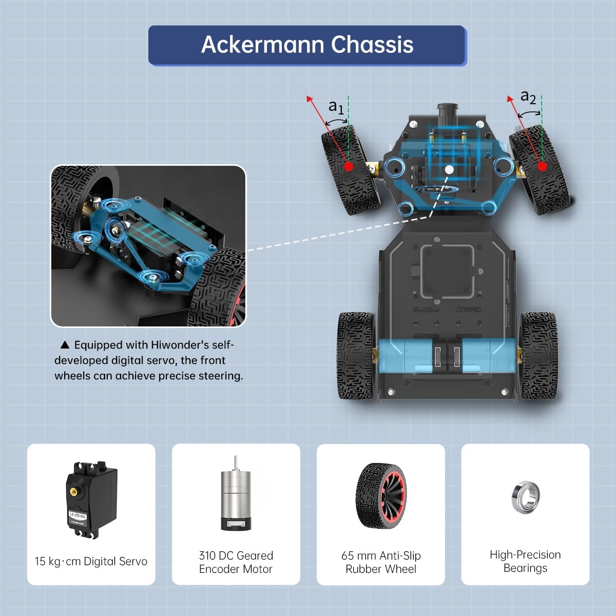 ROS2 Robot Car for RaspberryPi ChatGPT Large AI Model Programmable AI Vision Robot Ackermann Chassis SLAM Mapping Auto Driving Voice Control, Python Robotic for Adult, MentorPi A1 Standard & NO RPi