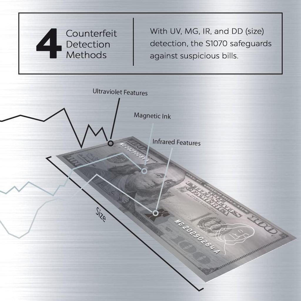 Money Counter Machine UV/MG/IR/DD/DBL/HLF/CHN Counterfeit Money Detection Bill Counter with LCD Display, S1070