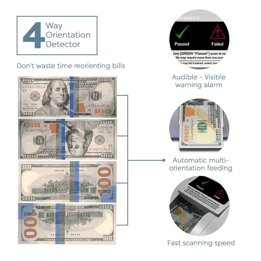 AccuBANKER D470 Quadscan 4-Way Orientation Counterfeit Bill Detector with UV, MG, IR, WM, Image, Length, Spectrum 7-Point Counterfeit Detection Methods - Optional Battery for Portable Use (No Battery)
