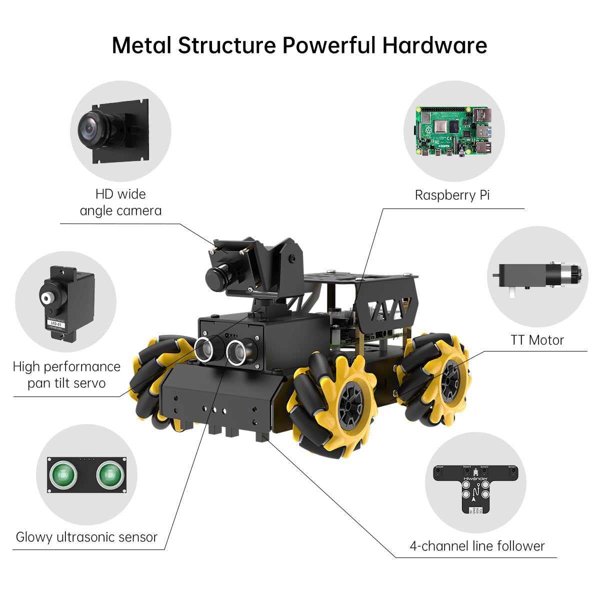 TurboPi Robot Car for RaspberryPi AI Vision Camera Programmable Smart Robot Car Kit, Color Sorting Line Tracking Target Recognition Obstacle Avoidance, Support Python Linux, Standard Kit Without RPi