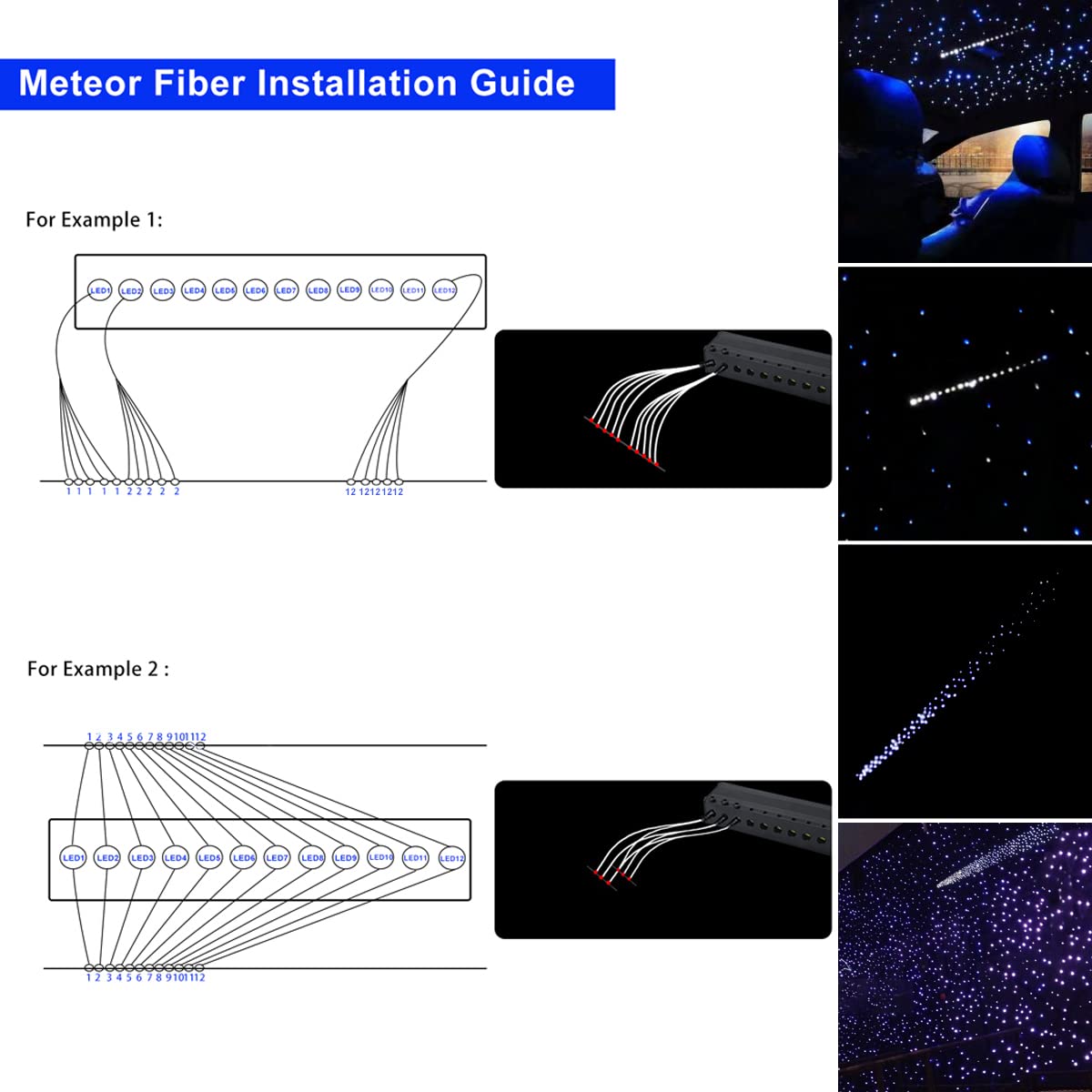 AKEPO Shooting Star+Twinkle Fiber Optic Lights Kit, Car Home Use Meteor APP Control Music Activated Star Ceiling Sky Light, RGBW Light Engine+Mixed Diameter Fibers 460pcs of 9.8ft/3m+Remote