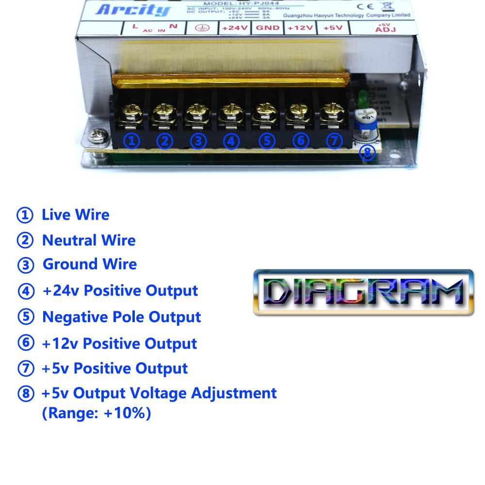 Arcity 5V 12V 24V Output Switching Power Supply Unit Adjustable for Video Multi Games Machine Console Cocktail CCTV Computer DIY Horizontal New(+5V/8A +12V/8A +24V/3A)