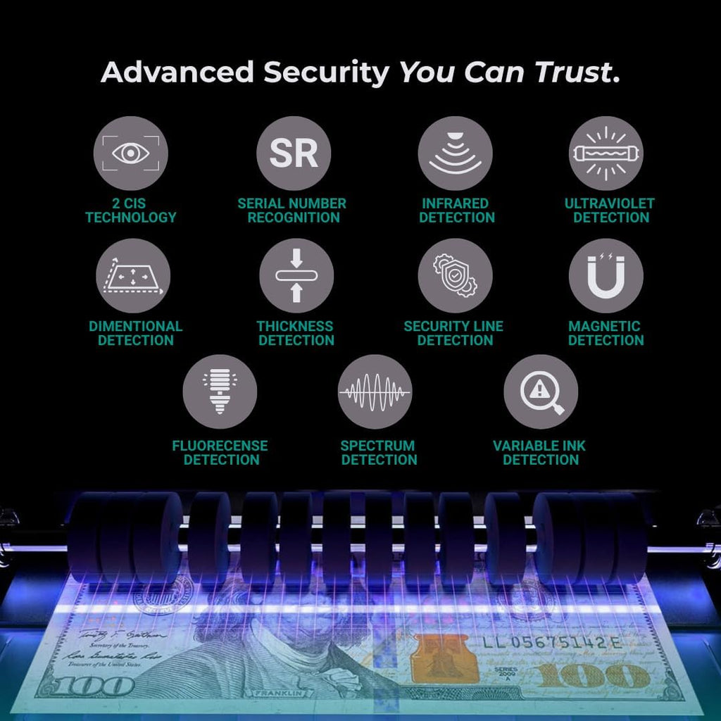Pro 6500 Money Counter Machine Mixed Denominations, Professional Value Counting, Counterfeit Detector, Serial Number Reader, Fast & Accurate Cash Counter with 2 Year Warranty