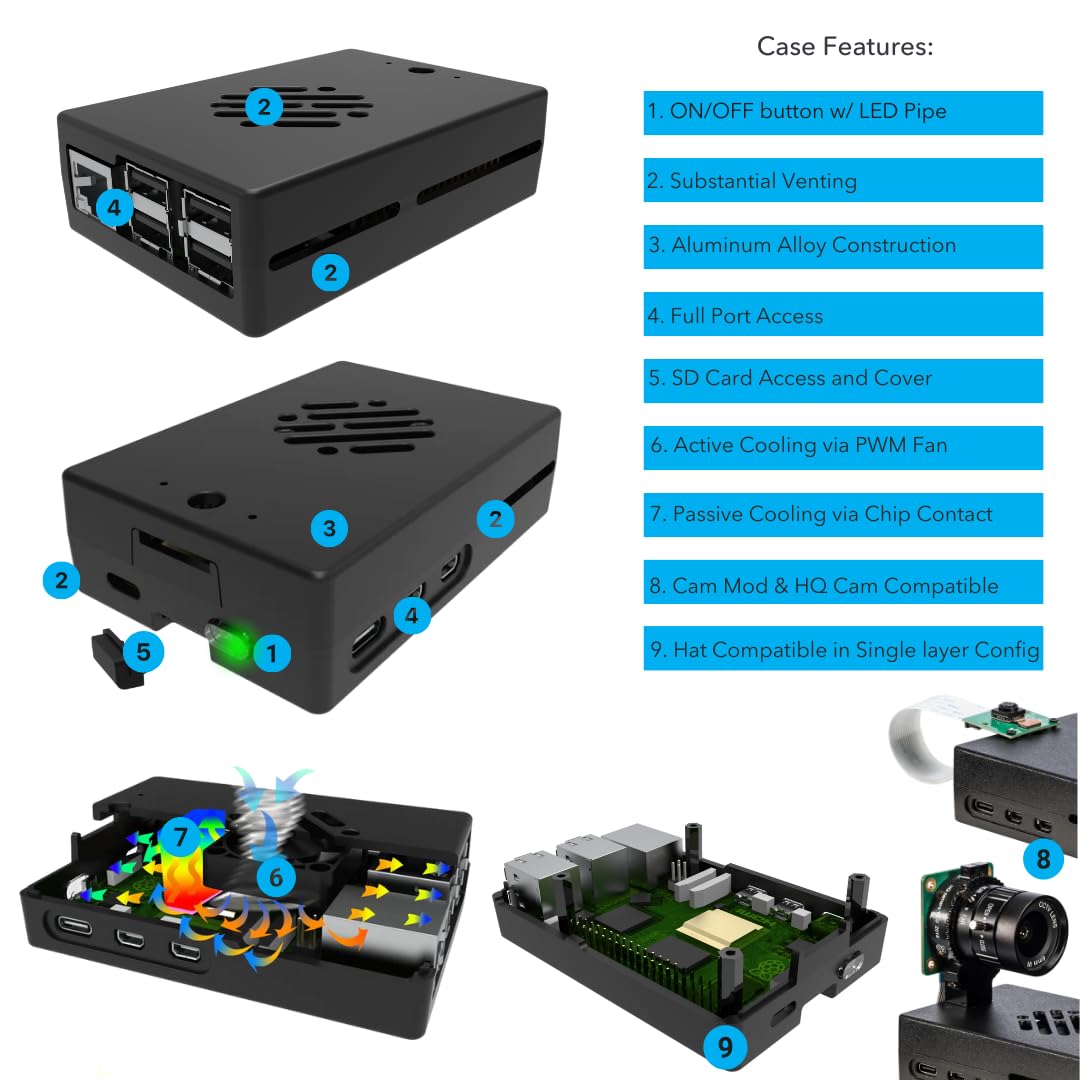 Vilros Raspberry Pi 5 Starter Kit MAX – Official 8GB RAM Pi 5 Board, 128GB Preloaded Micro SD, Case, Power Supply & Cooling – Complete Plug-and-Play Kit for Beginners & Advanced Users