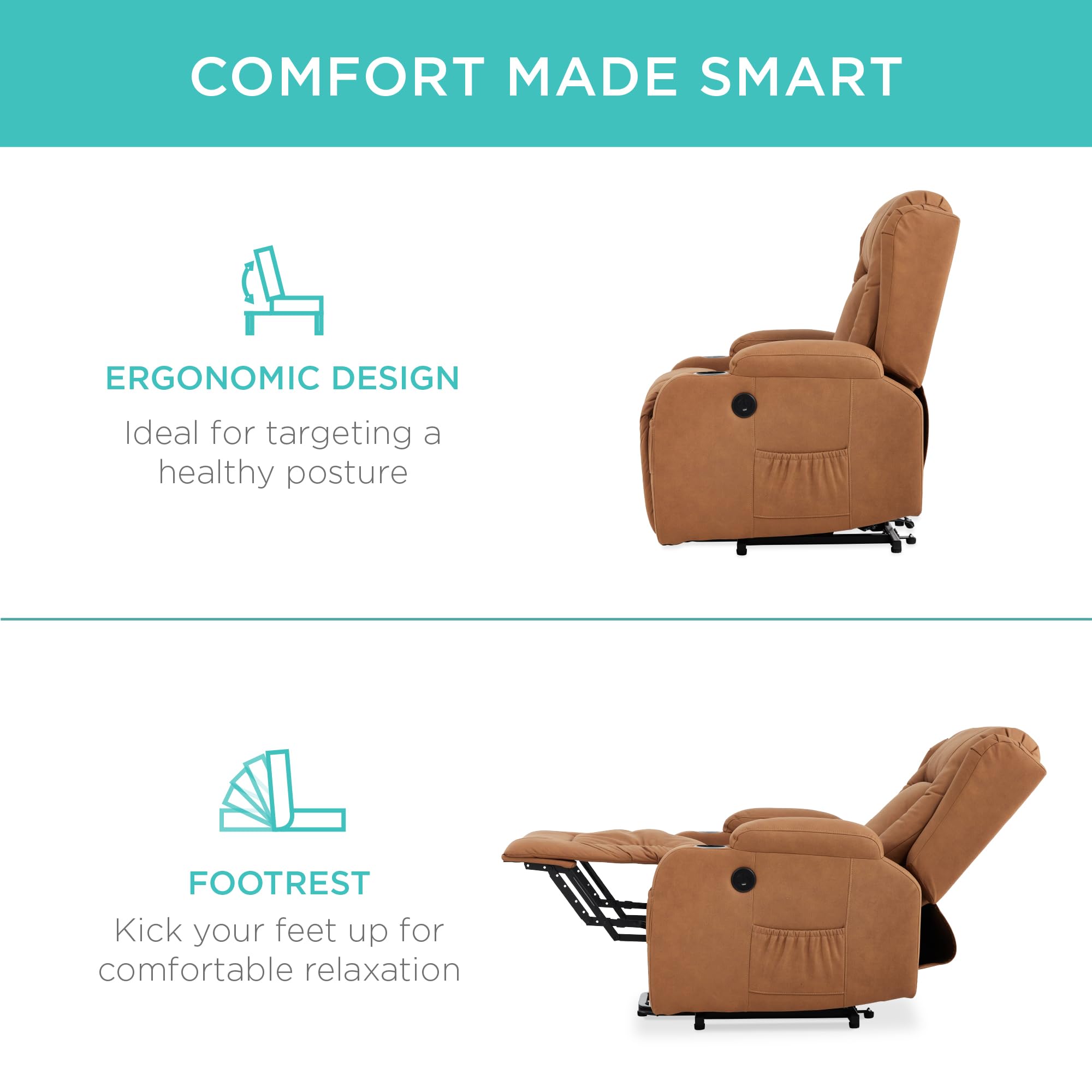 Best Choice Products PU Leather Electric Power Lift Chair, Recliner Massage Chair, Adjustable Furniture for Back, Legs w/ 3 Positions, USB Port, Heat, Cupholders, Easy-to-Reach Side Button - Olive
