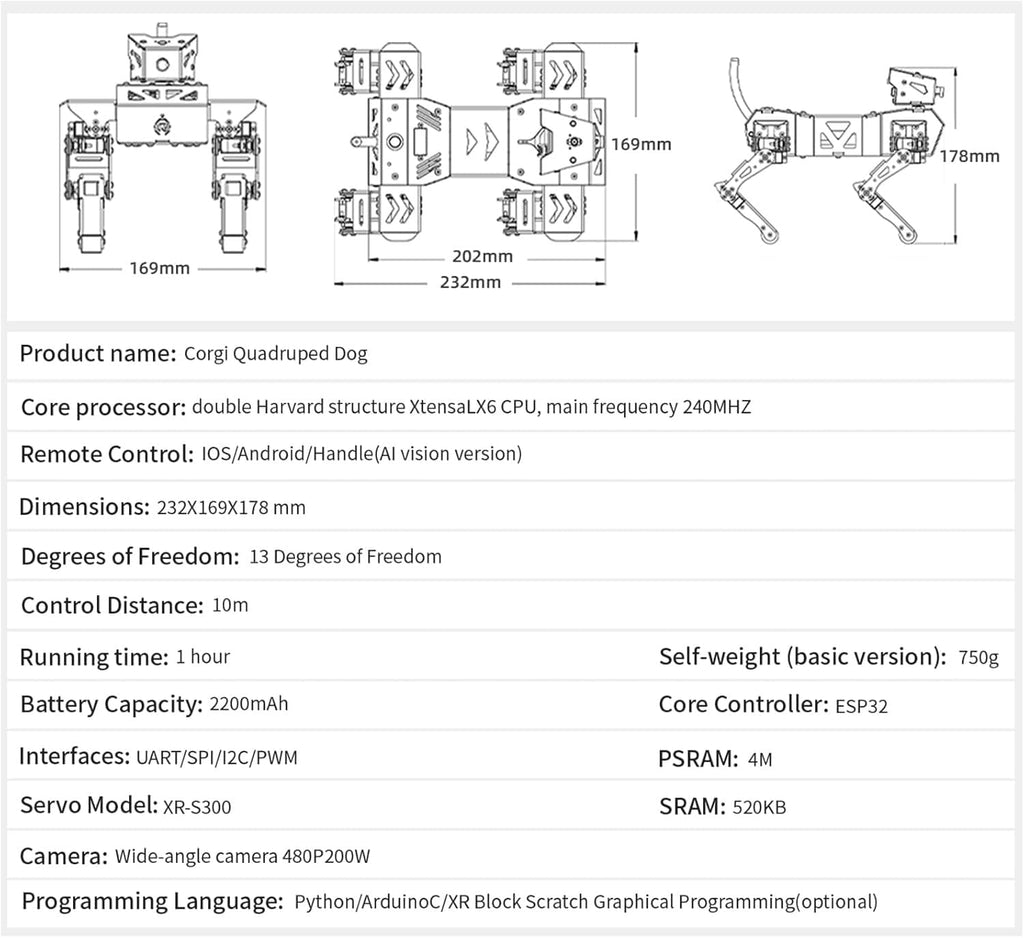 Robot Dog Kit for Raspberry Pi 5, AI Visual Recognition Interaction Smart Robot Python Programmable, 13 DOF Bionic Gait Mechanical Dog, Camera Servo, RC/Voice Control