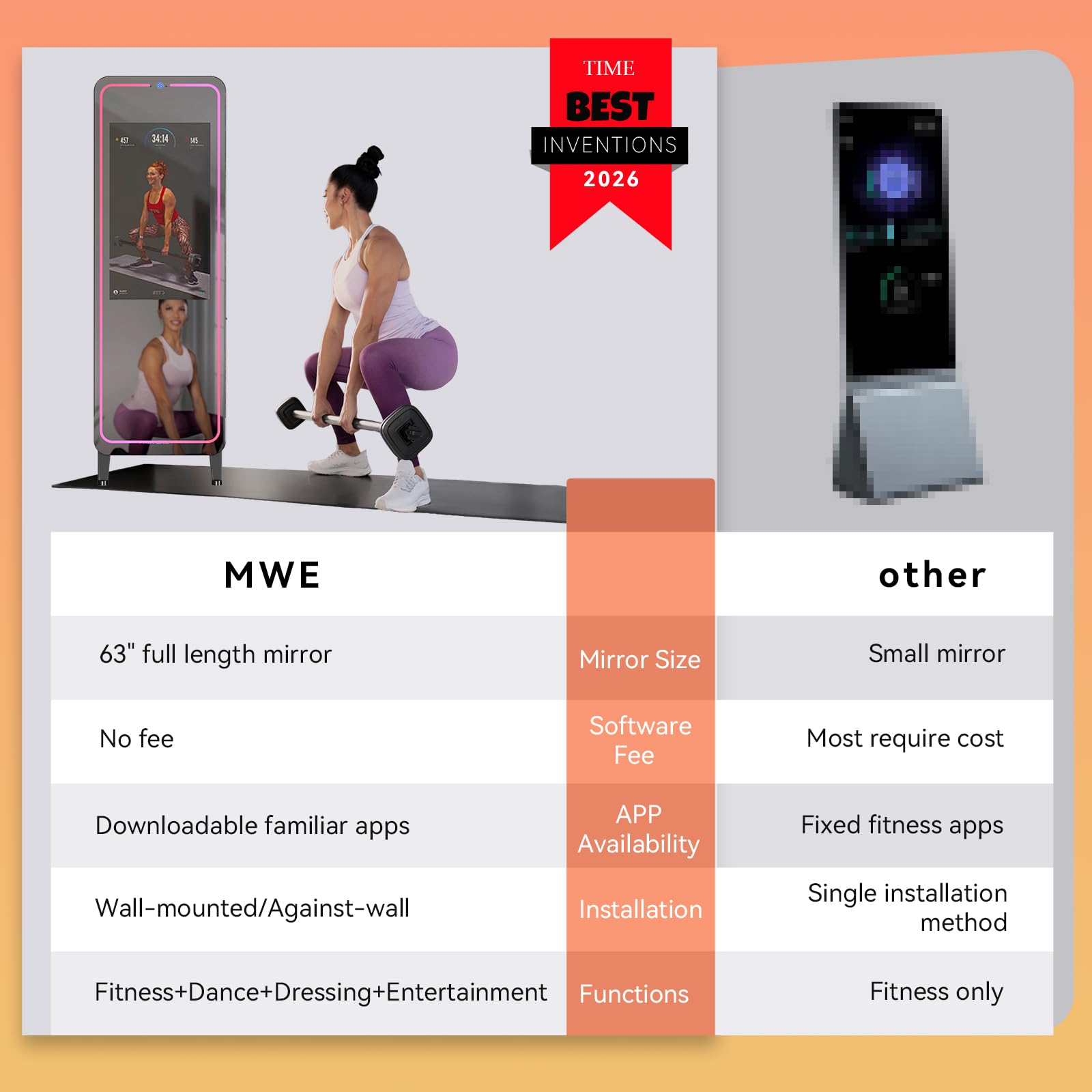 Smart Gym Mirror for Home Workout | 32" HD Touch-Screen Andriod OS | 63" Reflective Surface | No VIP Fees Support Various APPs, Music Sync LED Light Strip, for Home Gym/Yoga/Dance