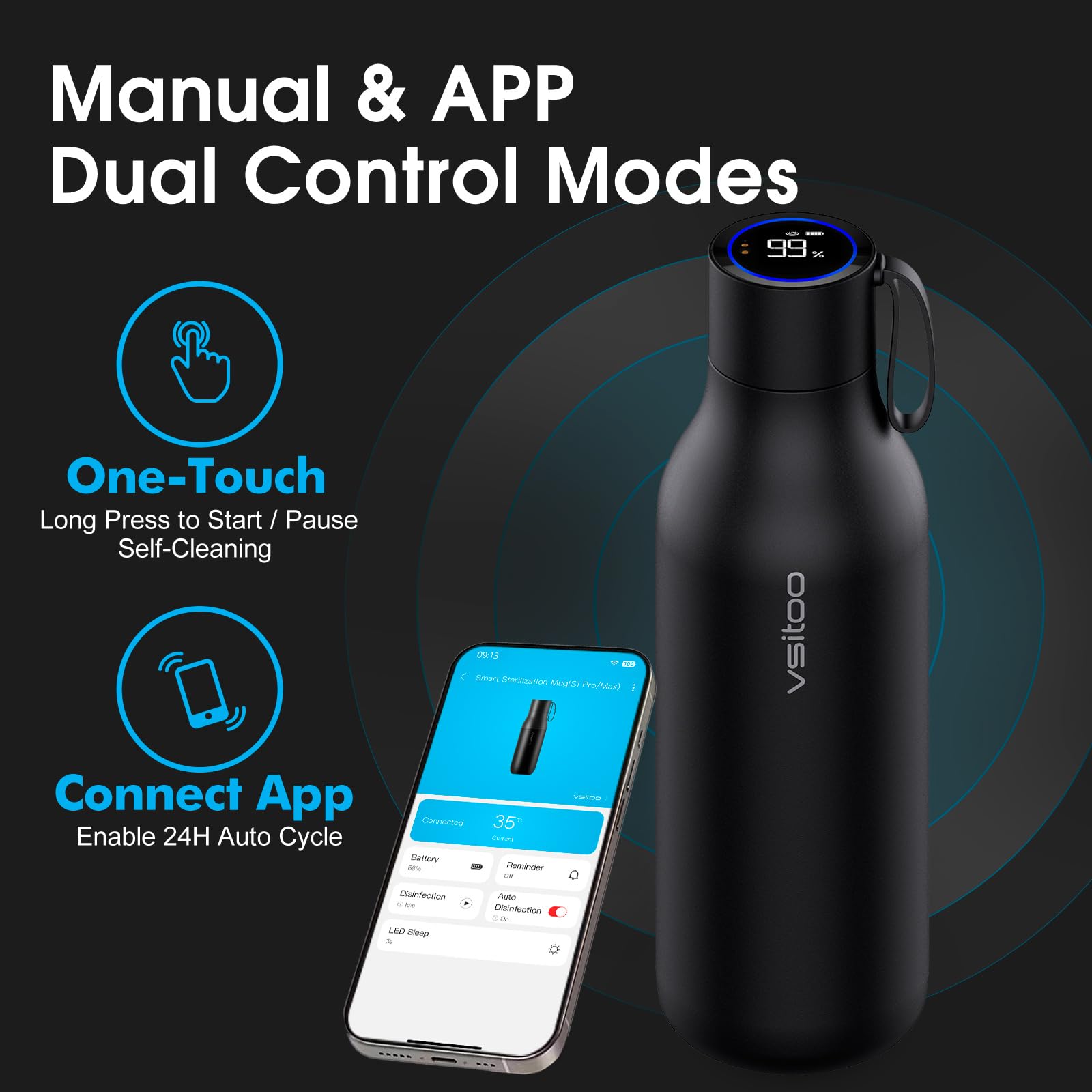 VSITOO 33oz Smart Self-Cleaning Water Bottle，Large Insulated Stainless Steel Bottle with AI Self-Clean, 30-Day Battery & Magnetic Charging for Outdoor Travel, Gym or Office, Pink