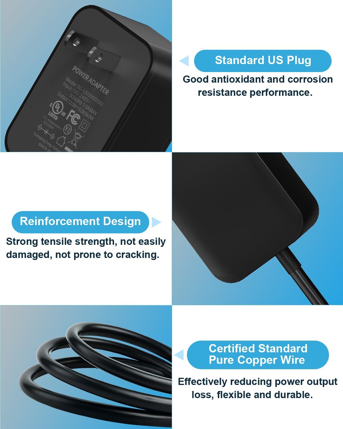 for Arcade 1up Power Cord, 12V Power Supply Adapter for Arcade1up Game Machine Riser and Infinity Table RYJ0136PAU0 RYJ0136PAU1 RYJ0136PAU2 RYJ0136PAU3 RYJ0136PAU4 RYJ0136PAU5 BIton BI36-120300-U2
