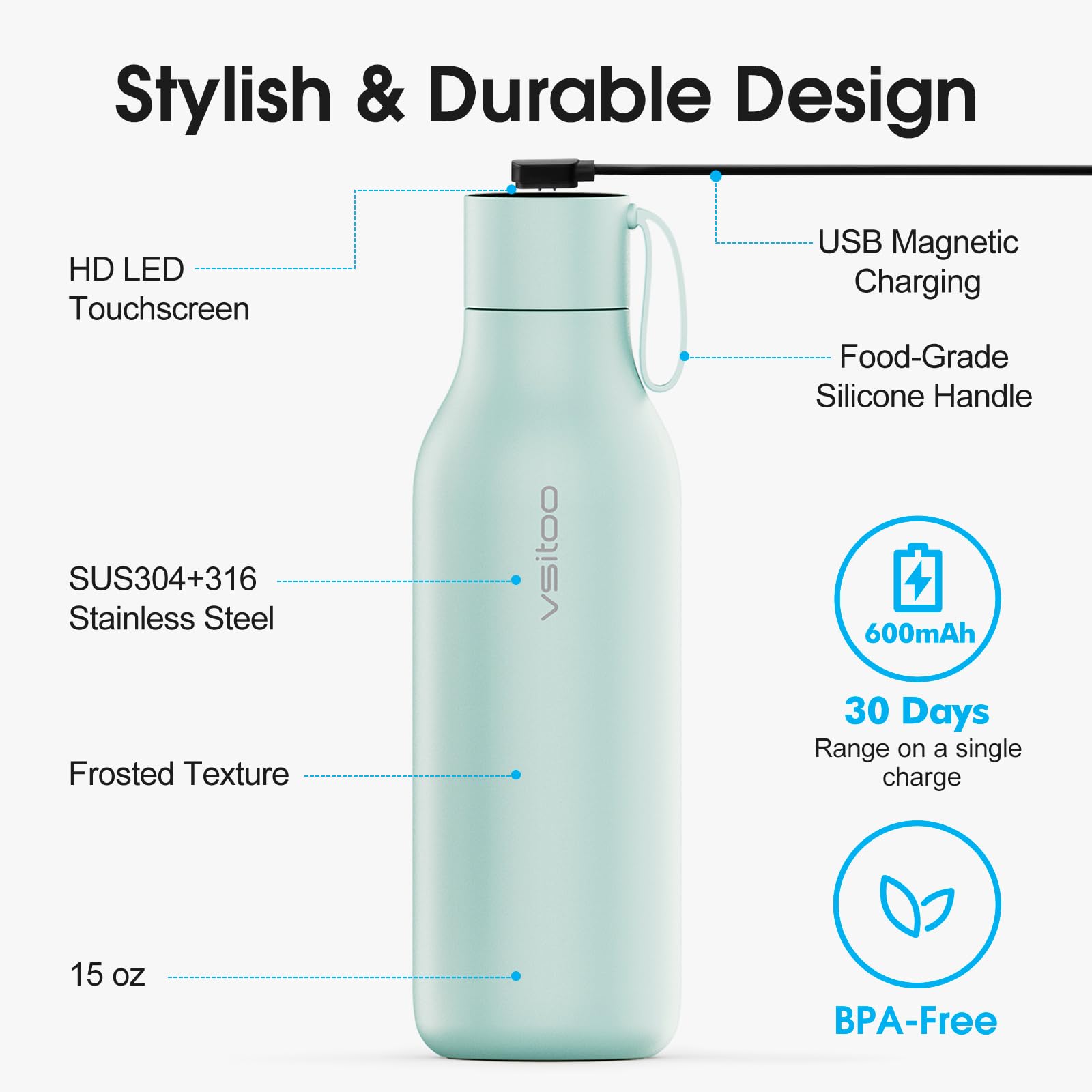 VSITOO 33oz Smart Self-Cleaning Water Bottle，Large Insulated Stainless Steel Bottle with AI Self-Clean, 30-Day Battery & Magnetic Charging for Outdoor Travel, Gym or Office, Pink