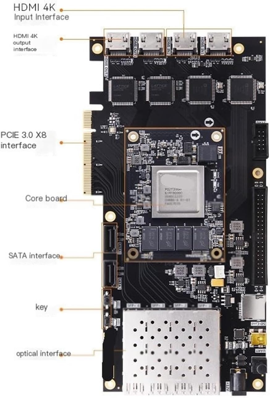 FPGA Development Board Titan2 PG2T390H PCIe 4K Video with downloader(AN9767 Package)